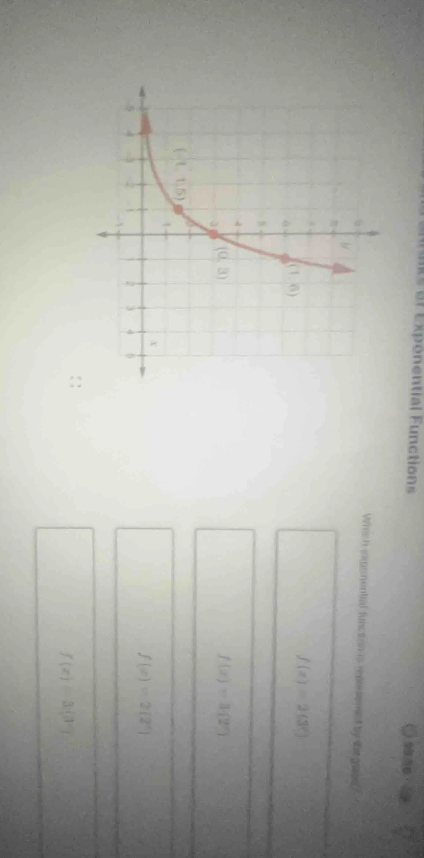 which exponential function is represented by the graph? options: $f(x) …