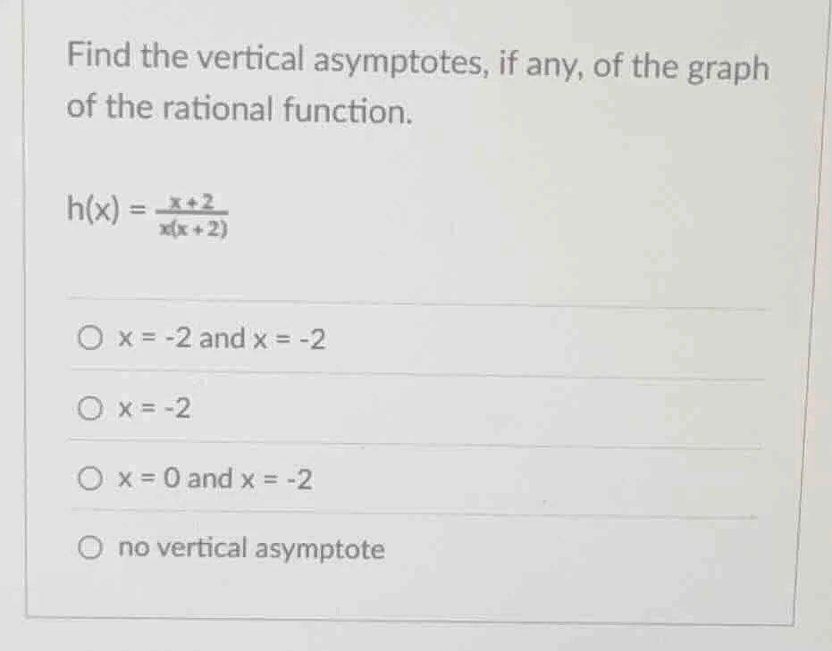find the vertical asymptotes, if any, of the graph of the rational func…