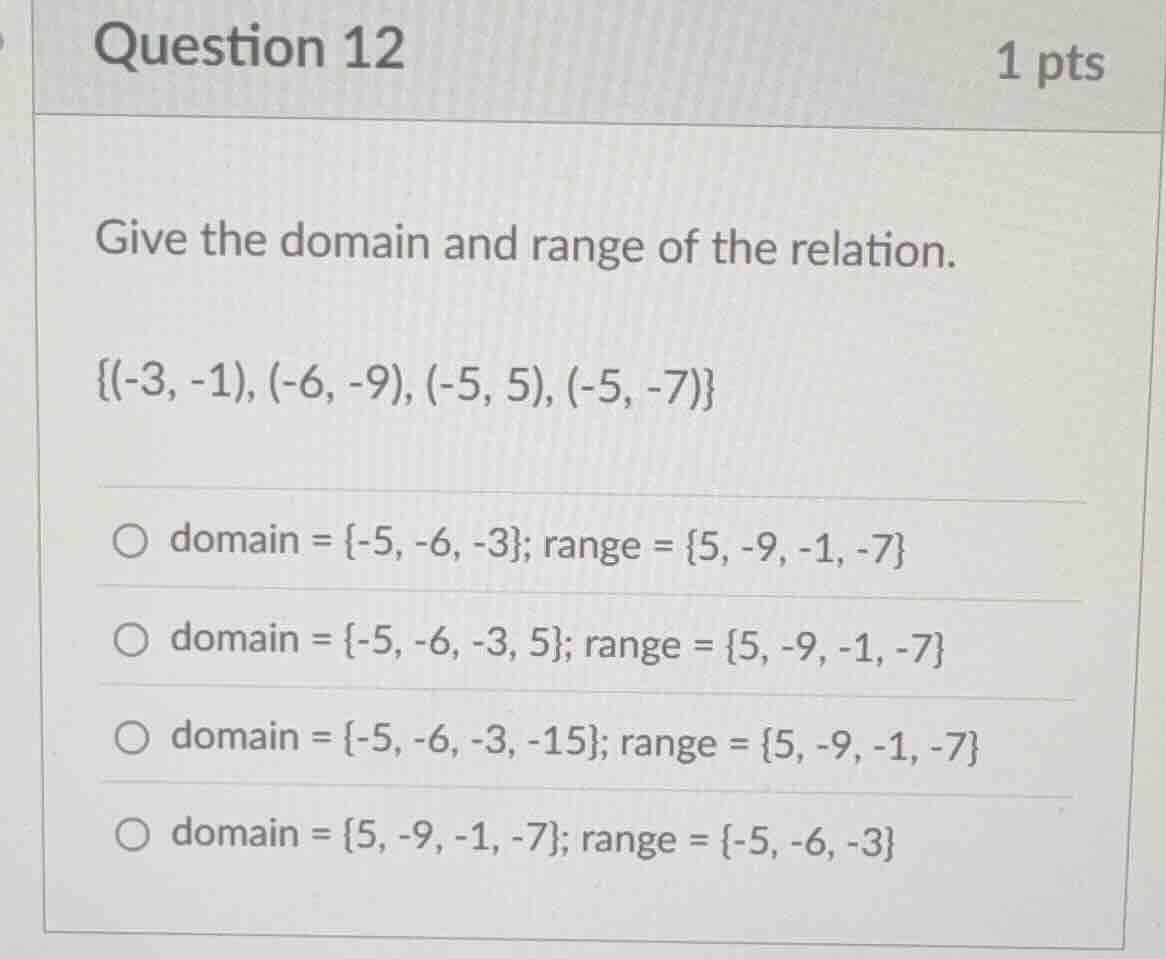 question 12 1 pts give the domain and range of the relation. {(-3, -1),…