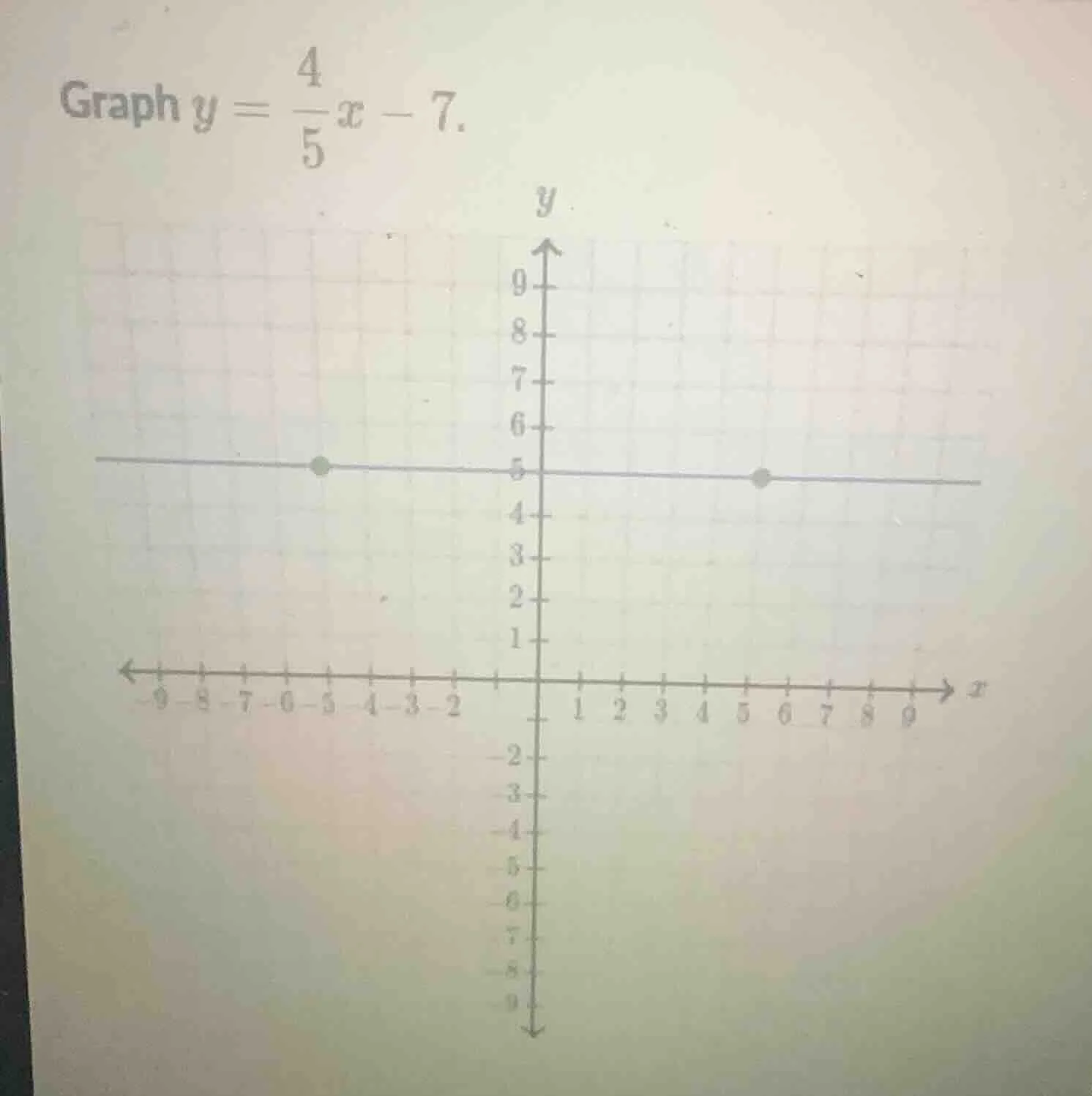 graph $y = \\frac{4}{5}x - 7$.