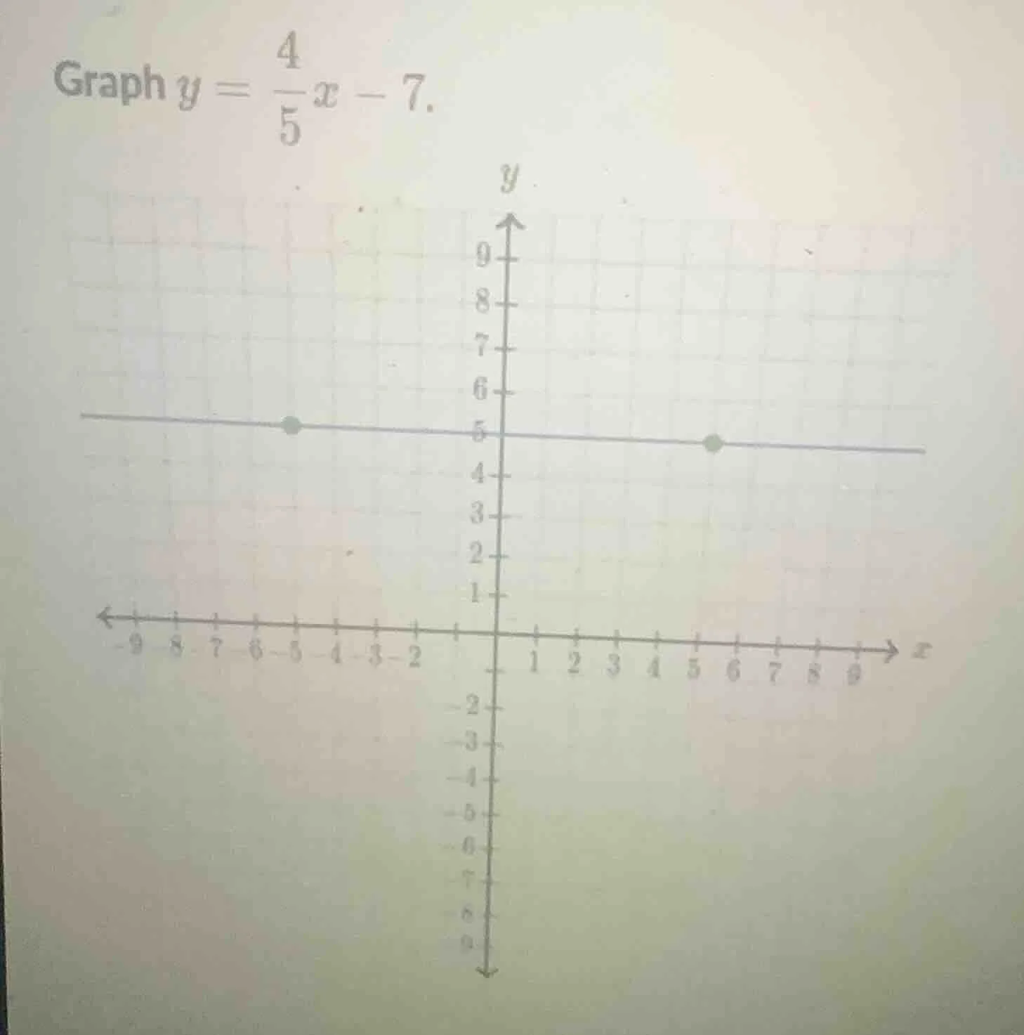 graph $y = \\frac{4}{5}x - 7$.