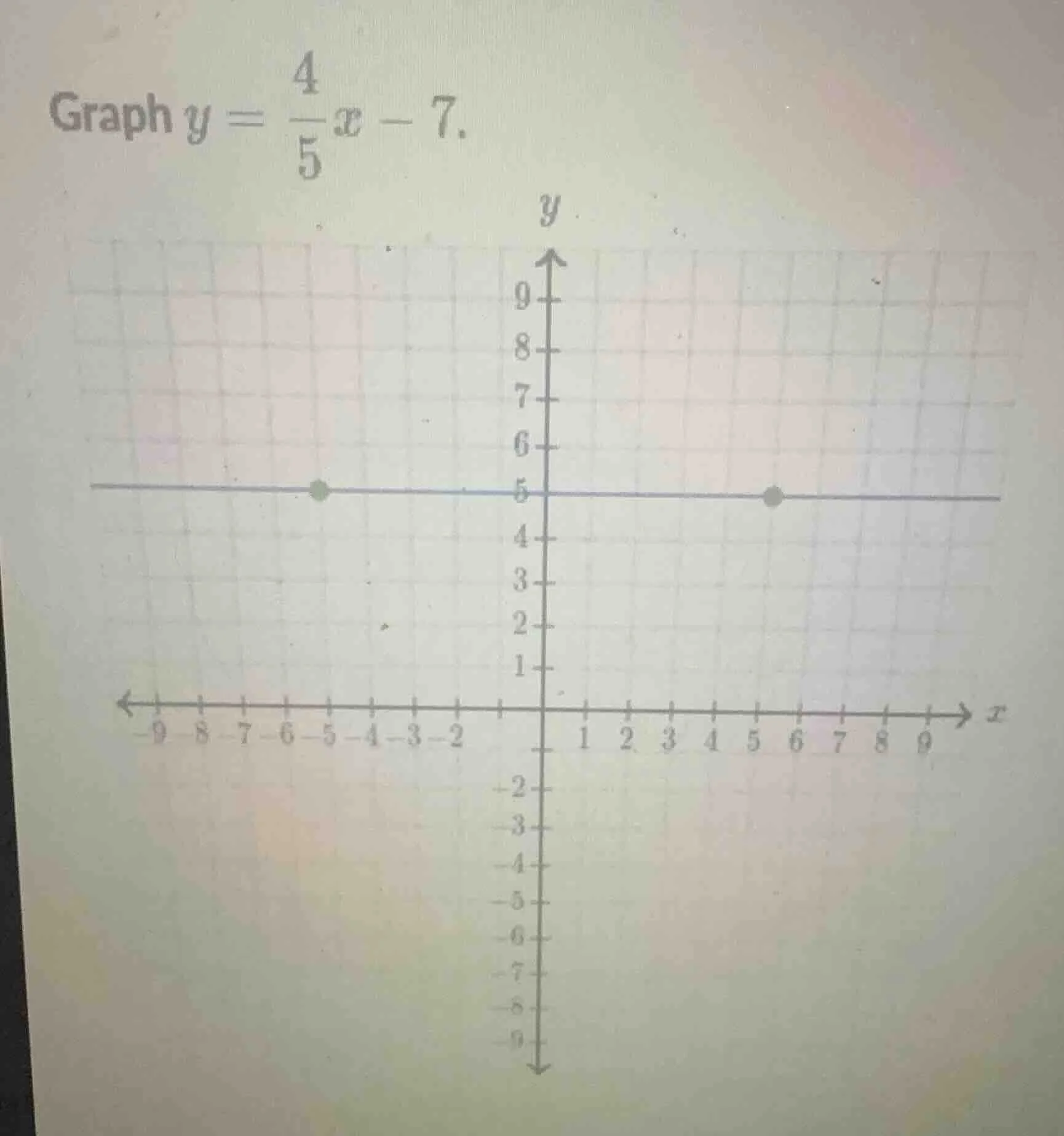 graph $y = \\frac{4}{5}x - 7$.