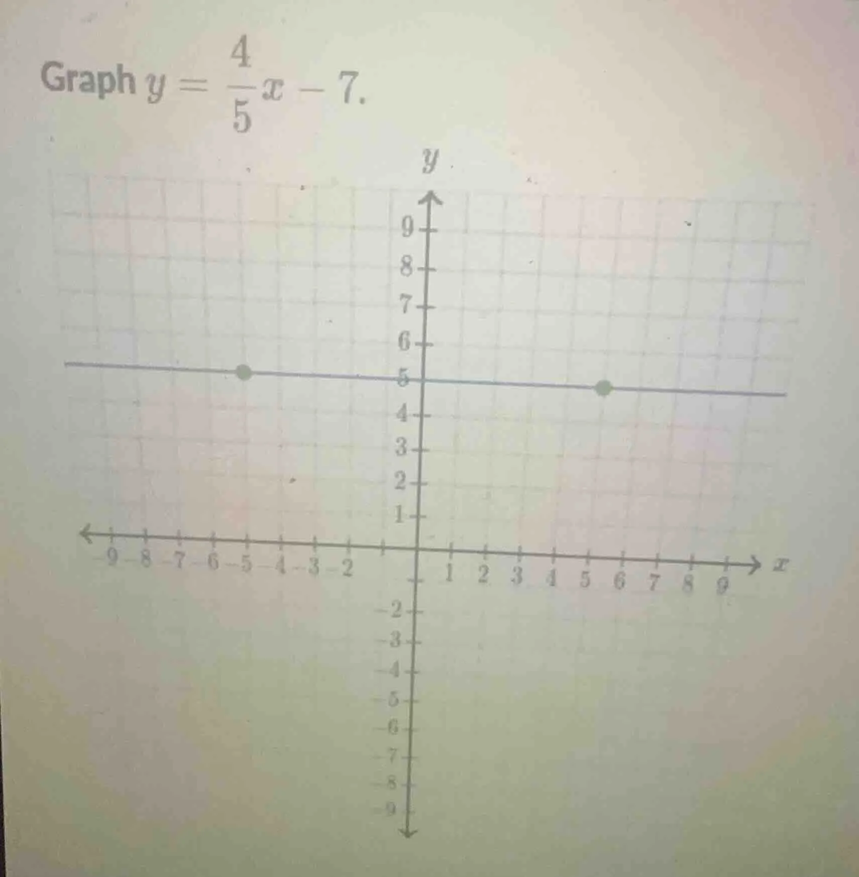 graph $y = \\frac{4}{5}x - 7$.