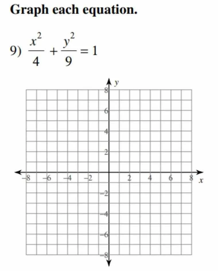 graph each equation. 9) \\(\\frac{x^2}{4} + \\frac{y^2}{9} = 1\\)