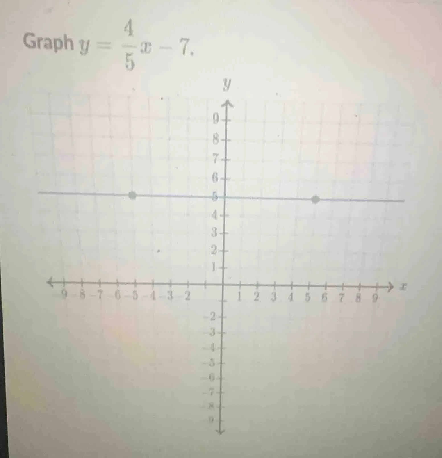 graph $y = \\frac{4}{5}x - 7$.