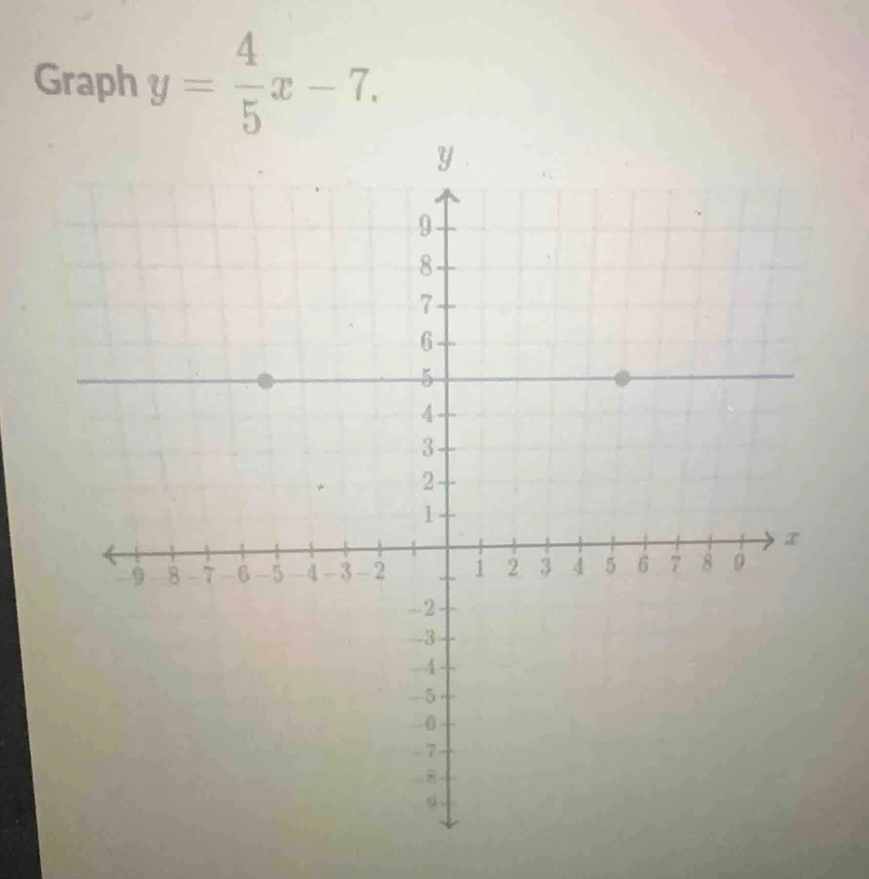 graph $y = \\frac{4}{5}x - 7$.