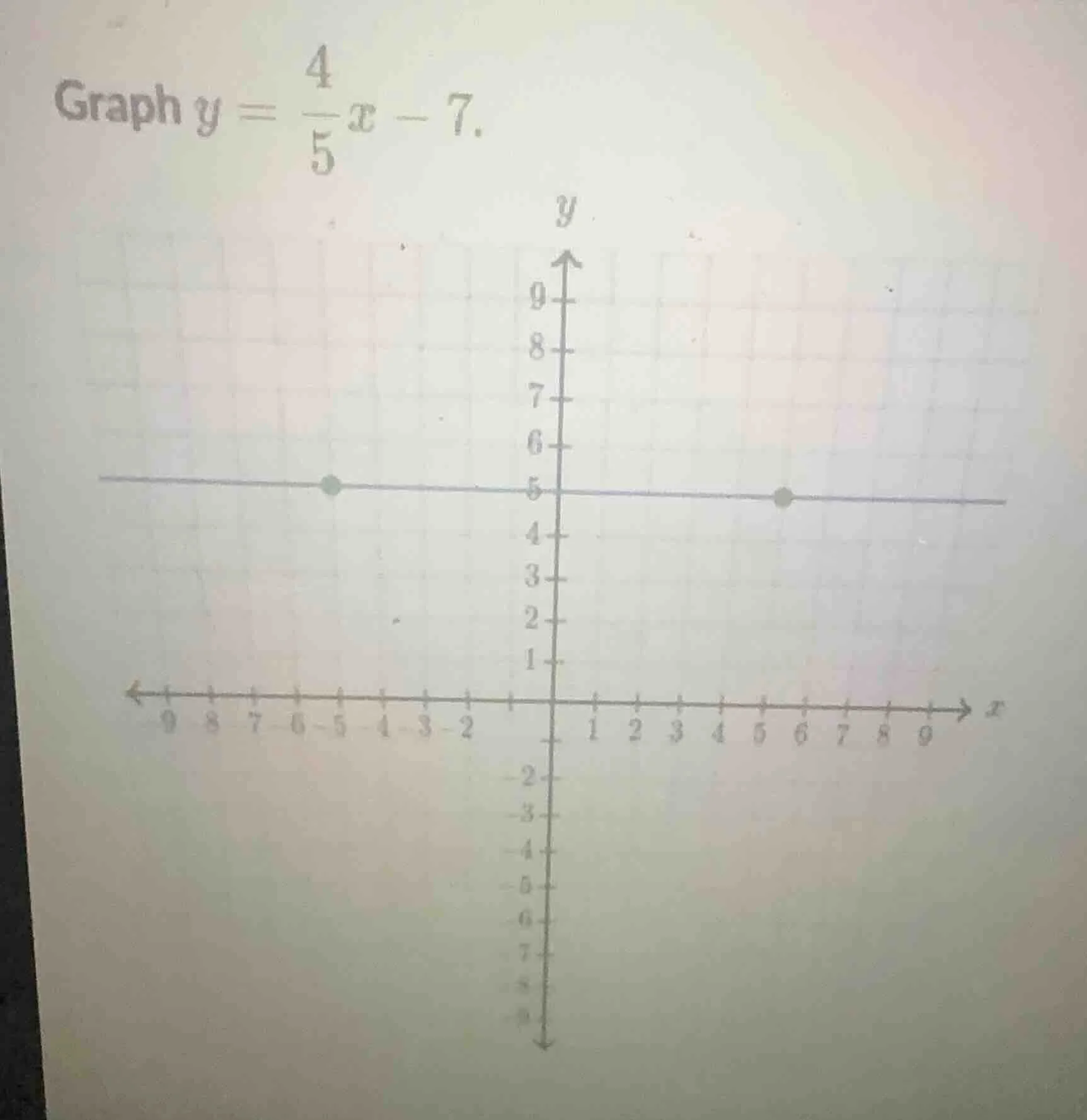 graph $y = \\frac{4}{5}x - 7$.