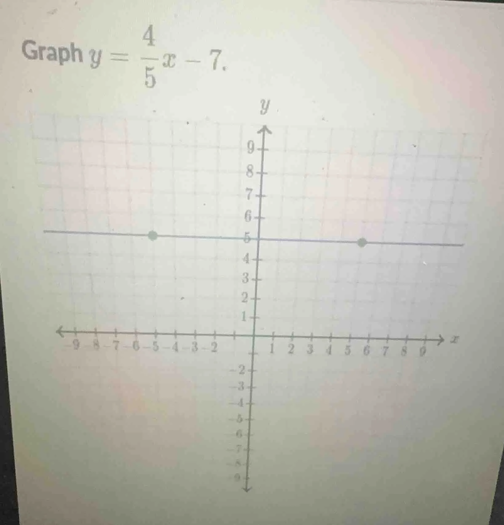 graph $y = \\frac{4}{5}x - 7$.