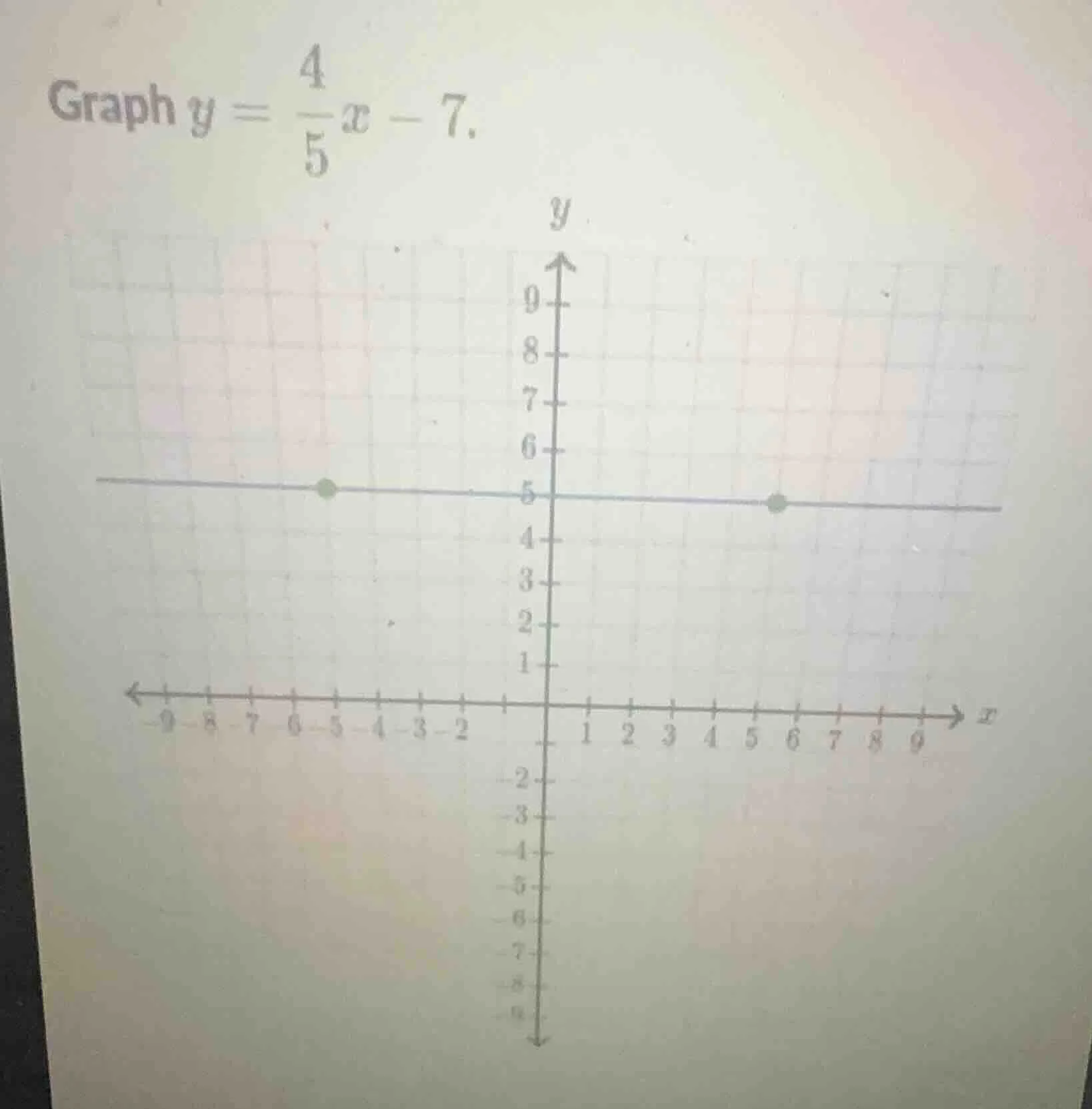 graph $y = \\frac{4}{5}x - 7$.