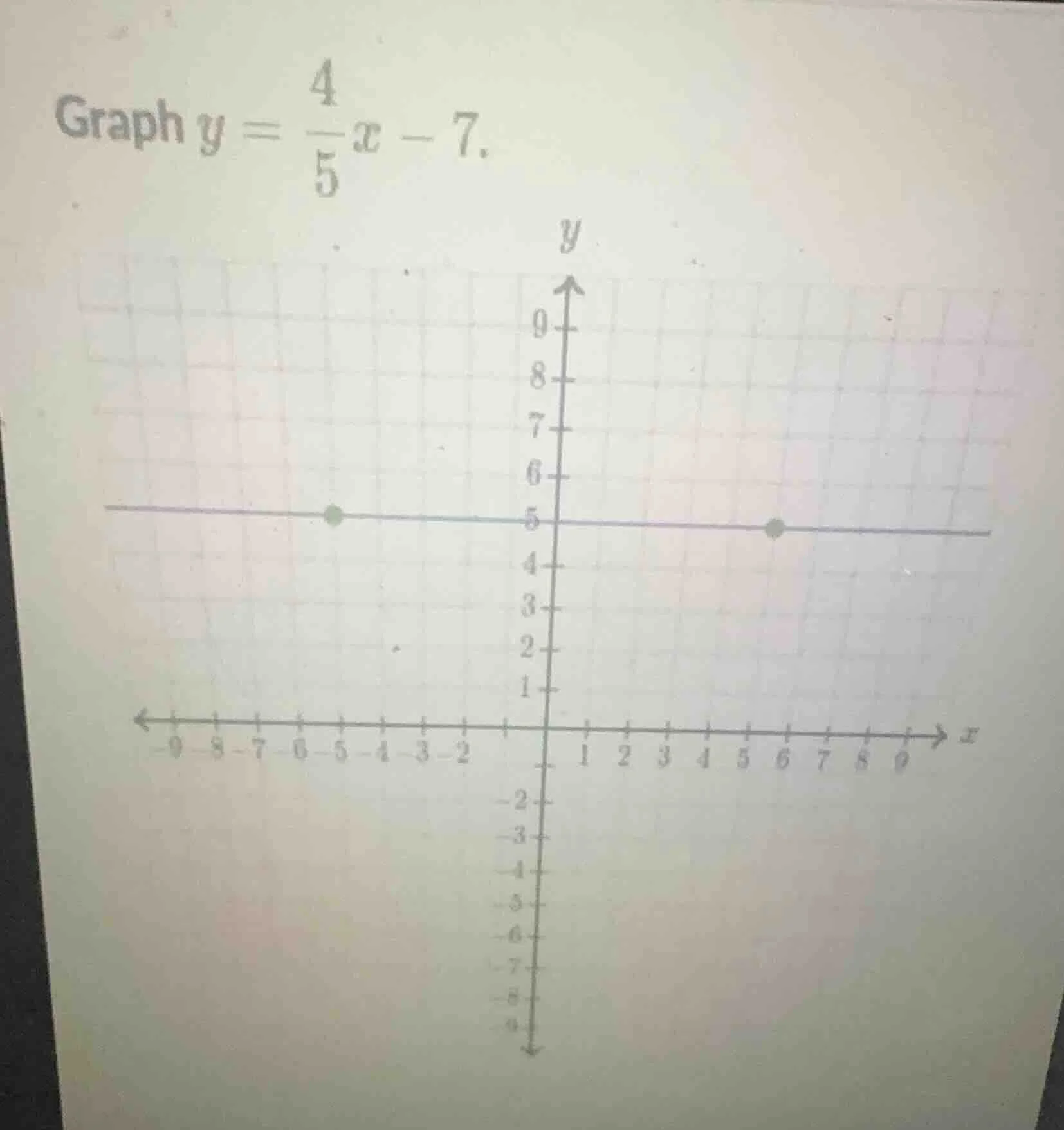 graph $y = \\frac{4}{5}x - 7$.