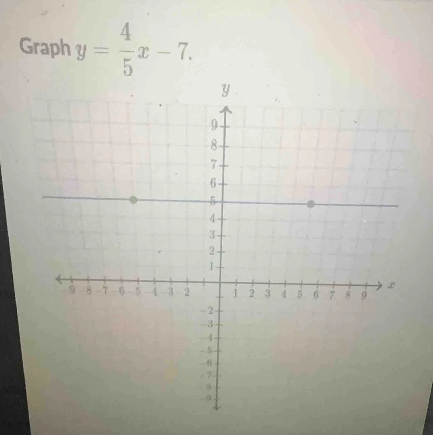 graph $y = \\frac{4}{5}x - 7$.