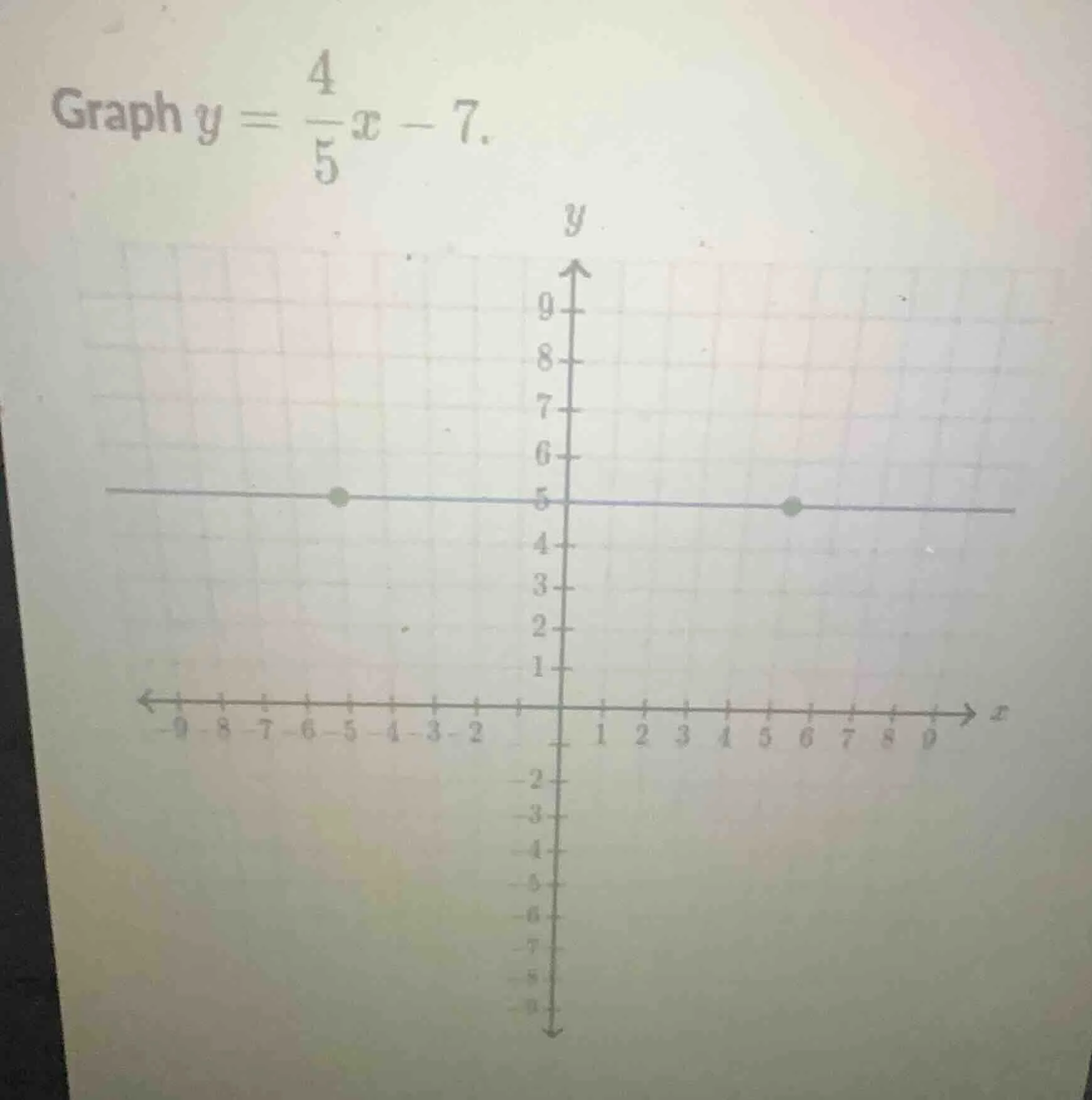 graph $y = \\frac{4}{5}x - 7$.