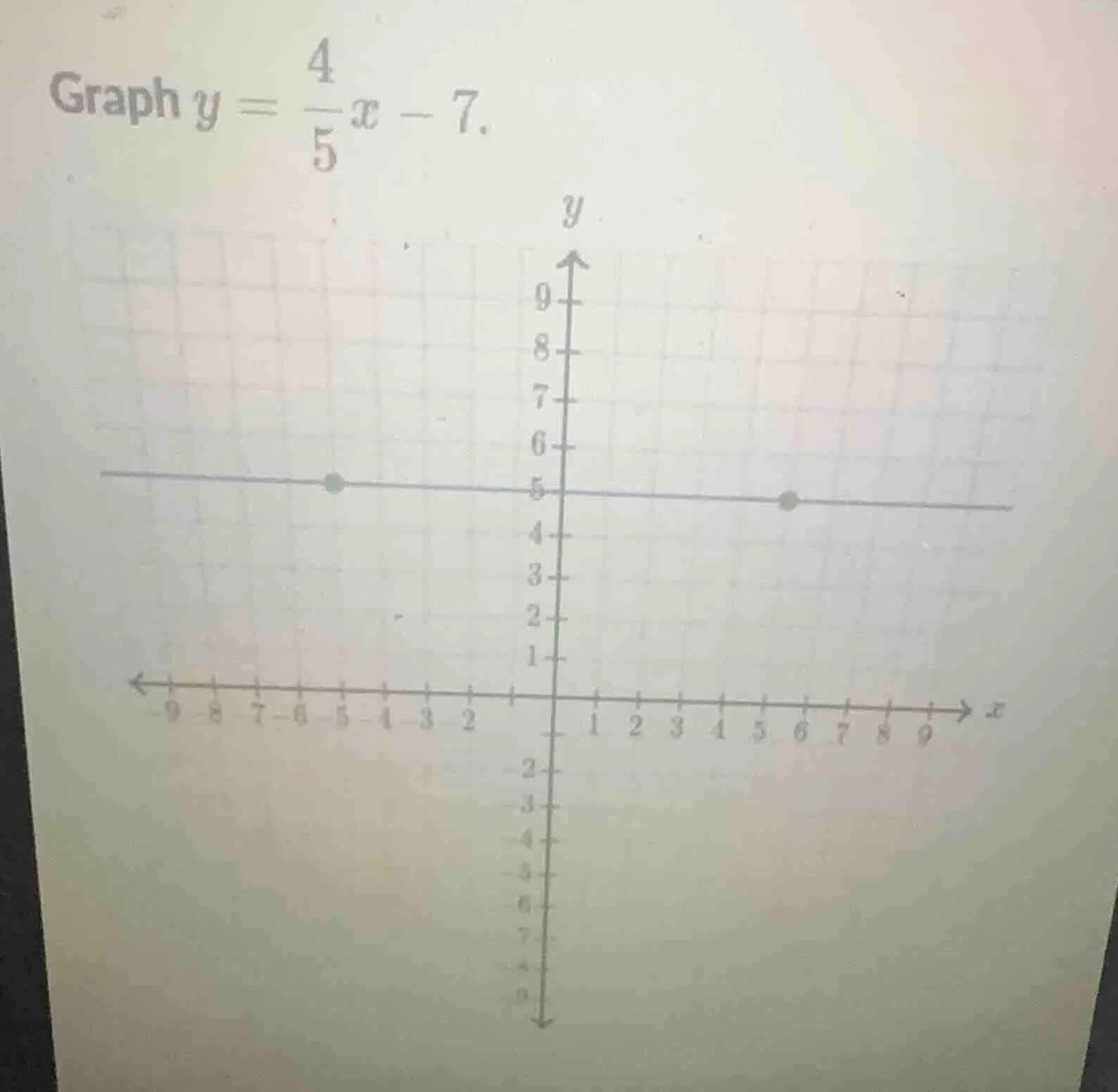 graph $y = \\frac{4}{5}x - 7$.