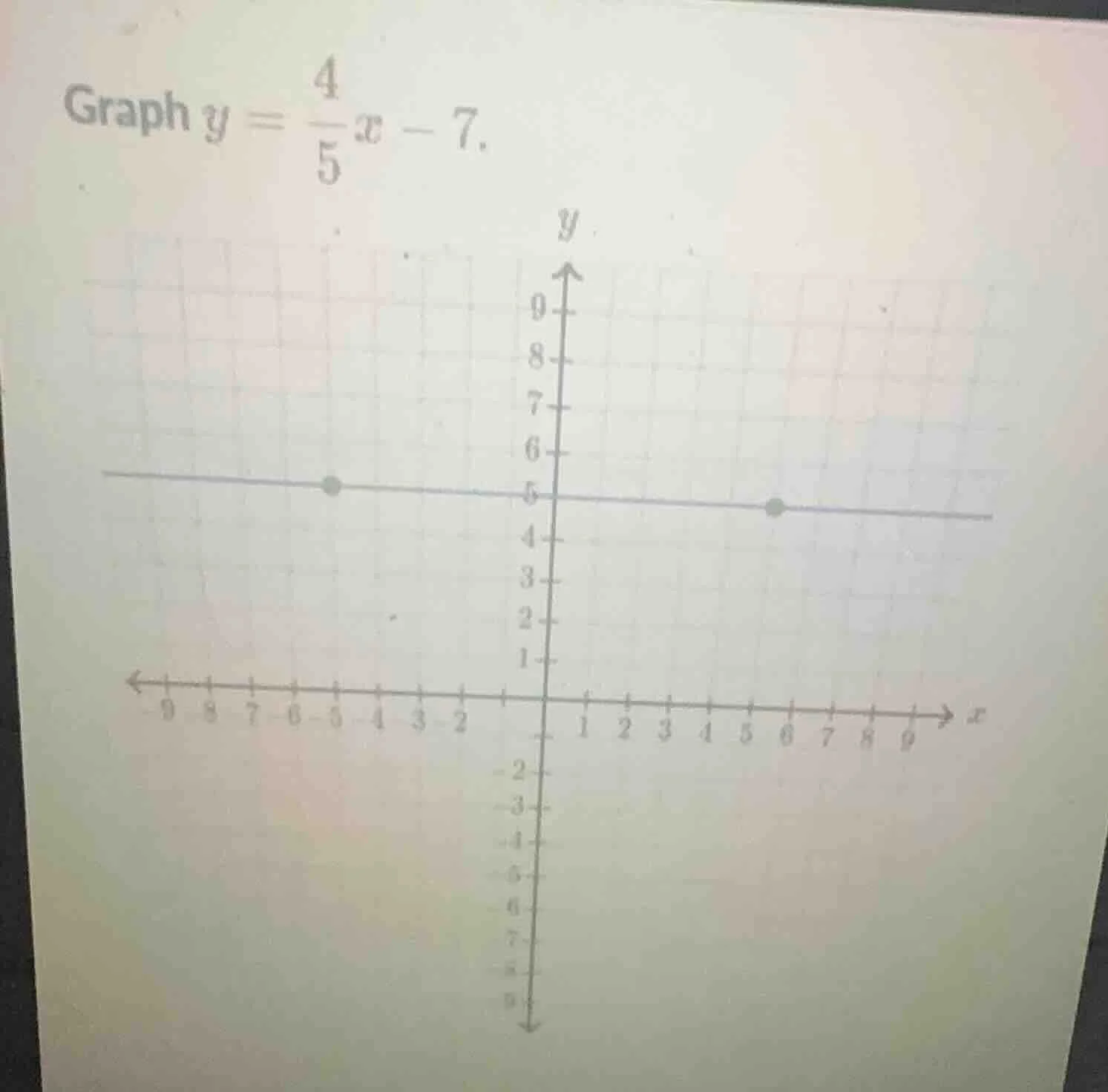 graph $y = \\frac{4}{5}x - 7$.