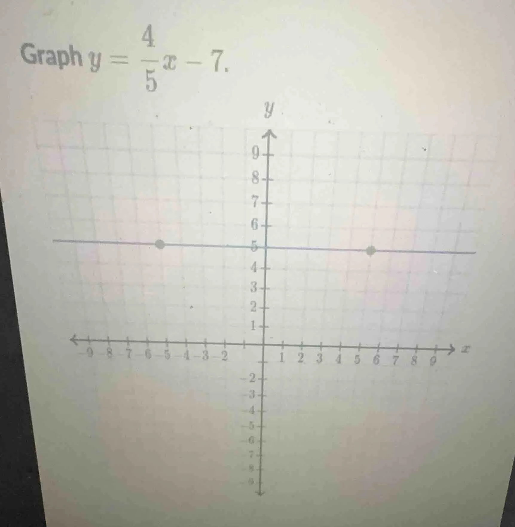 graph $y = \\frac{4}{5}x - 7$.