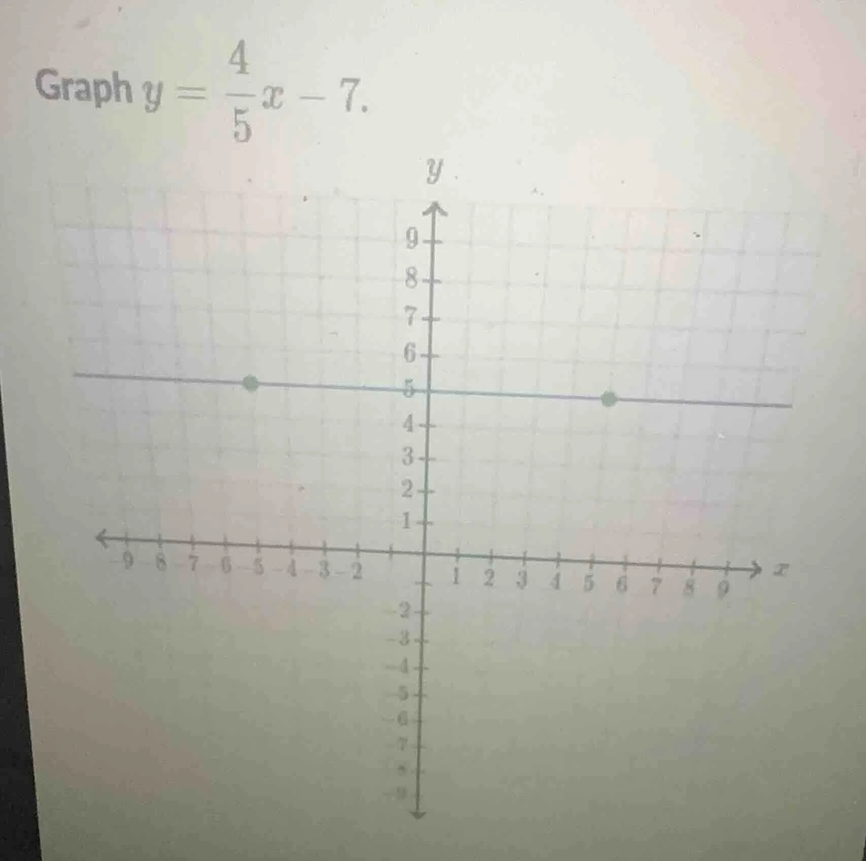 graph $y = \\frac{4}{5}x - 7$.