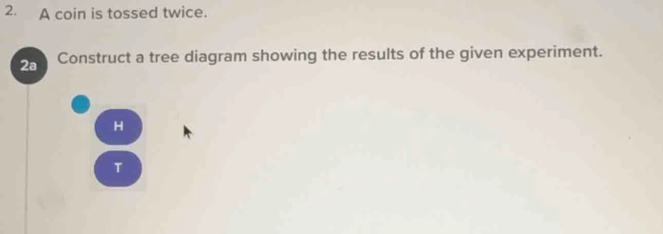 2. a coin is tossed twice. 2a construct a tree diagram showing the resu…