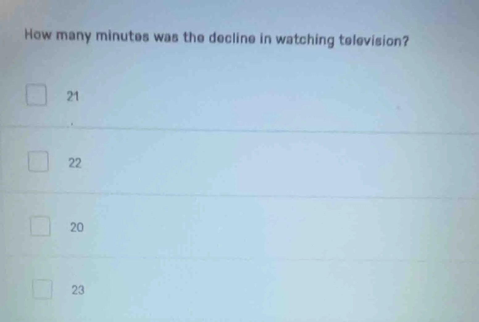 how many minutes was the decline in watching television? 21 22 20 23