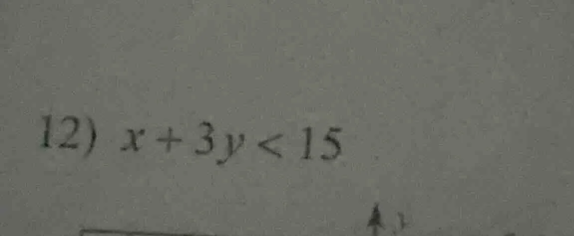 12) x + 3y < 15