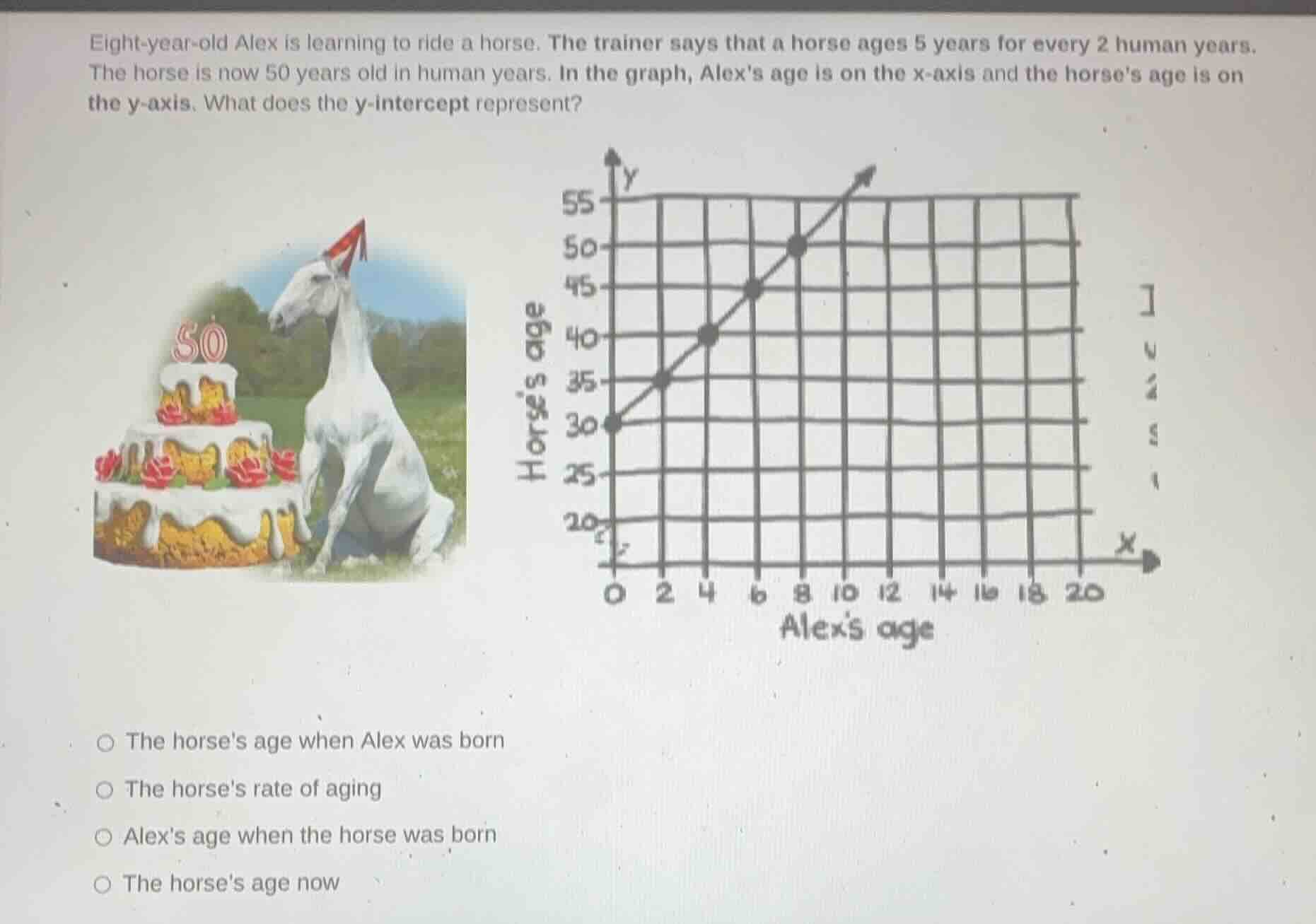 eight - year - old alex is learning to ride a horse. the trainer says t…