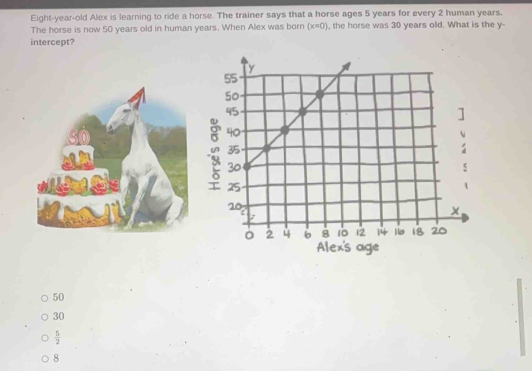 eight-year-old alex is learning to ride a horse. the trainer says that …