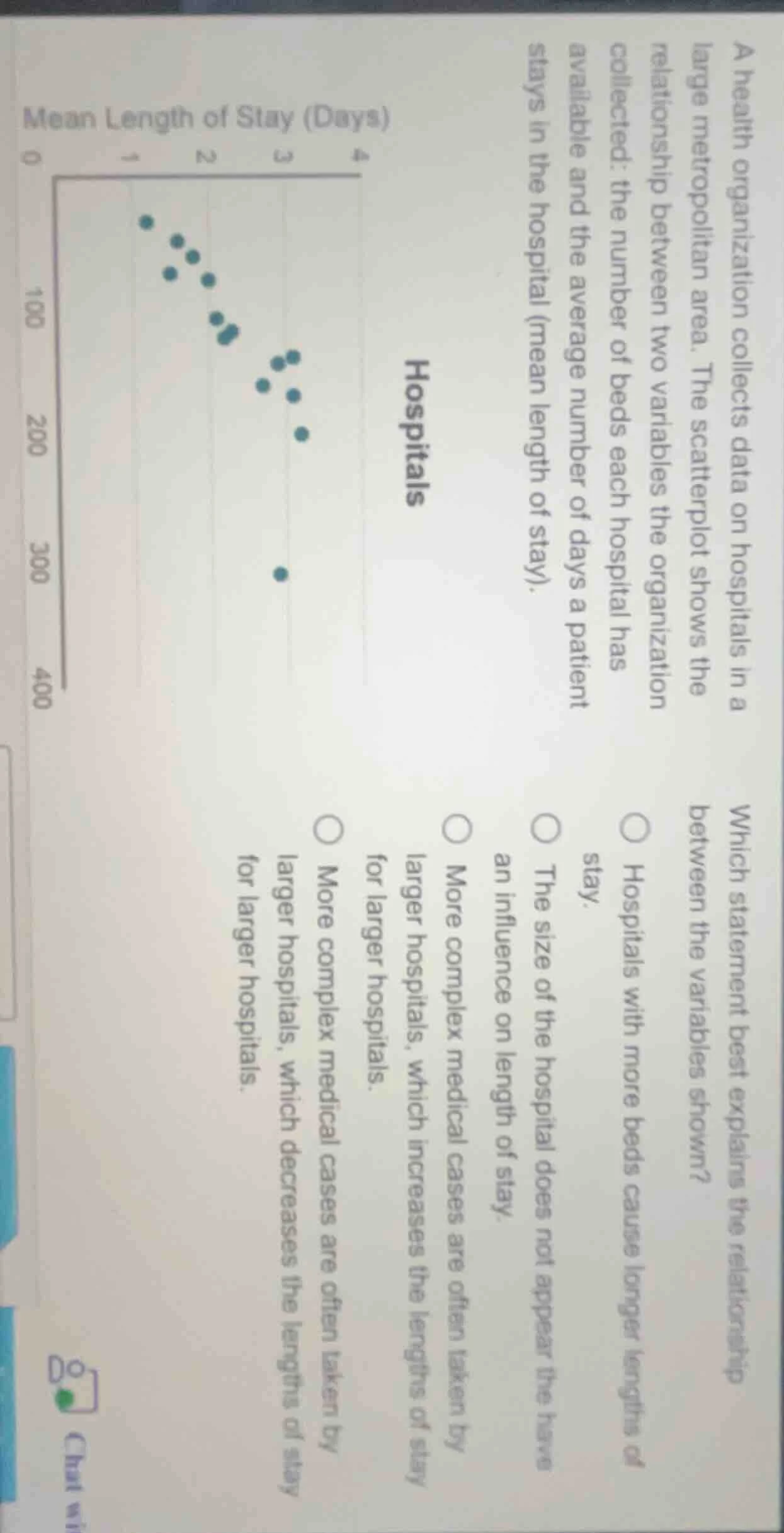 a health organization collects data on hospitals in a large metropolita…