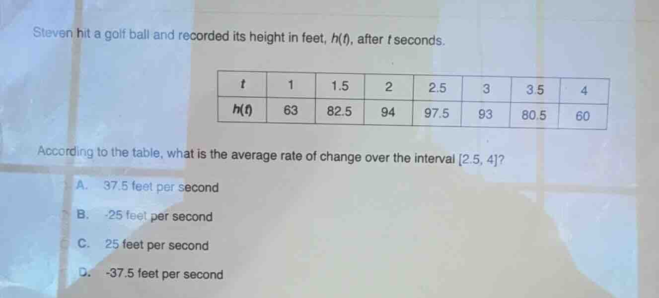 steven hit a golf ball and recorded its height in feet, ( h(t) ), after…
