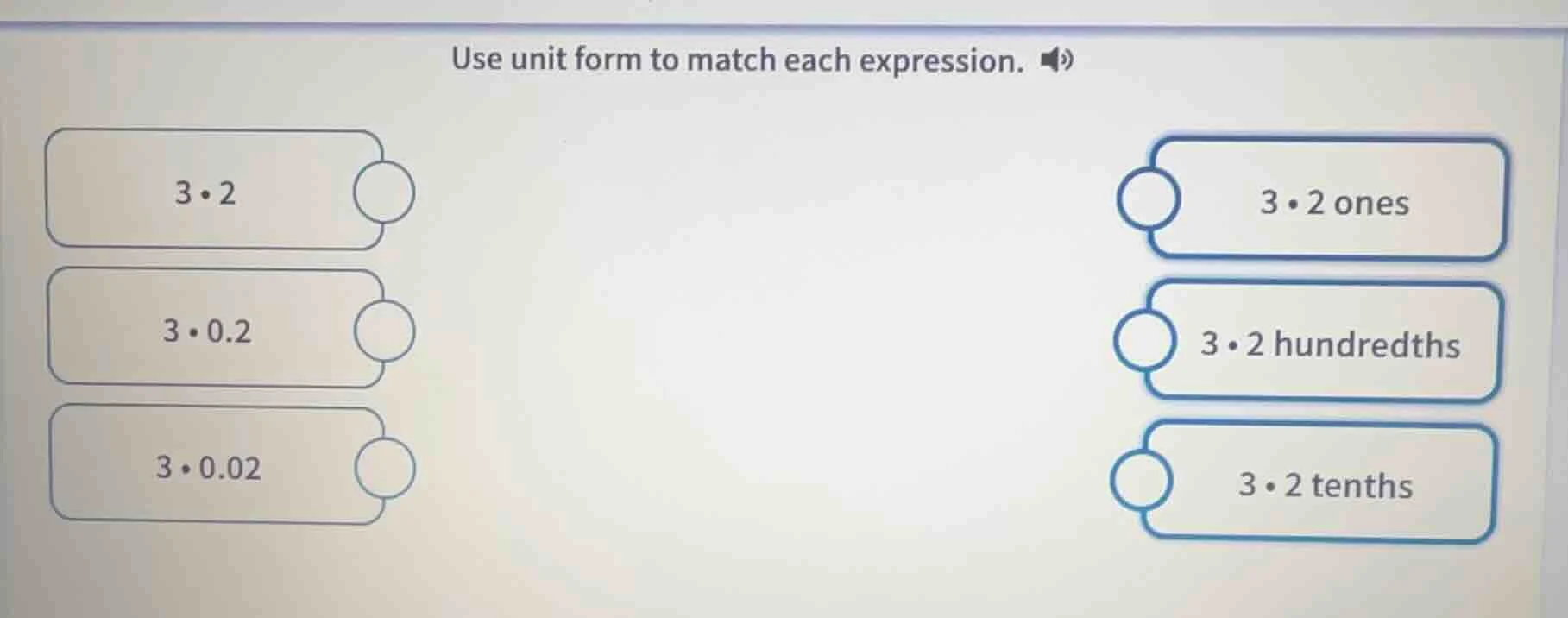 use unit form to match each expression. 3·2 3·0.2 3·0.02 3·2 ones 3·2 h…