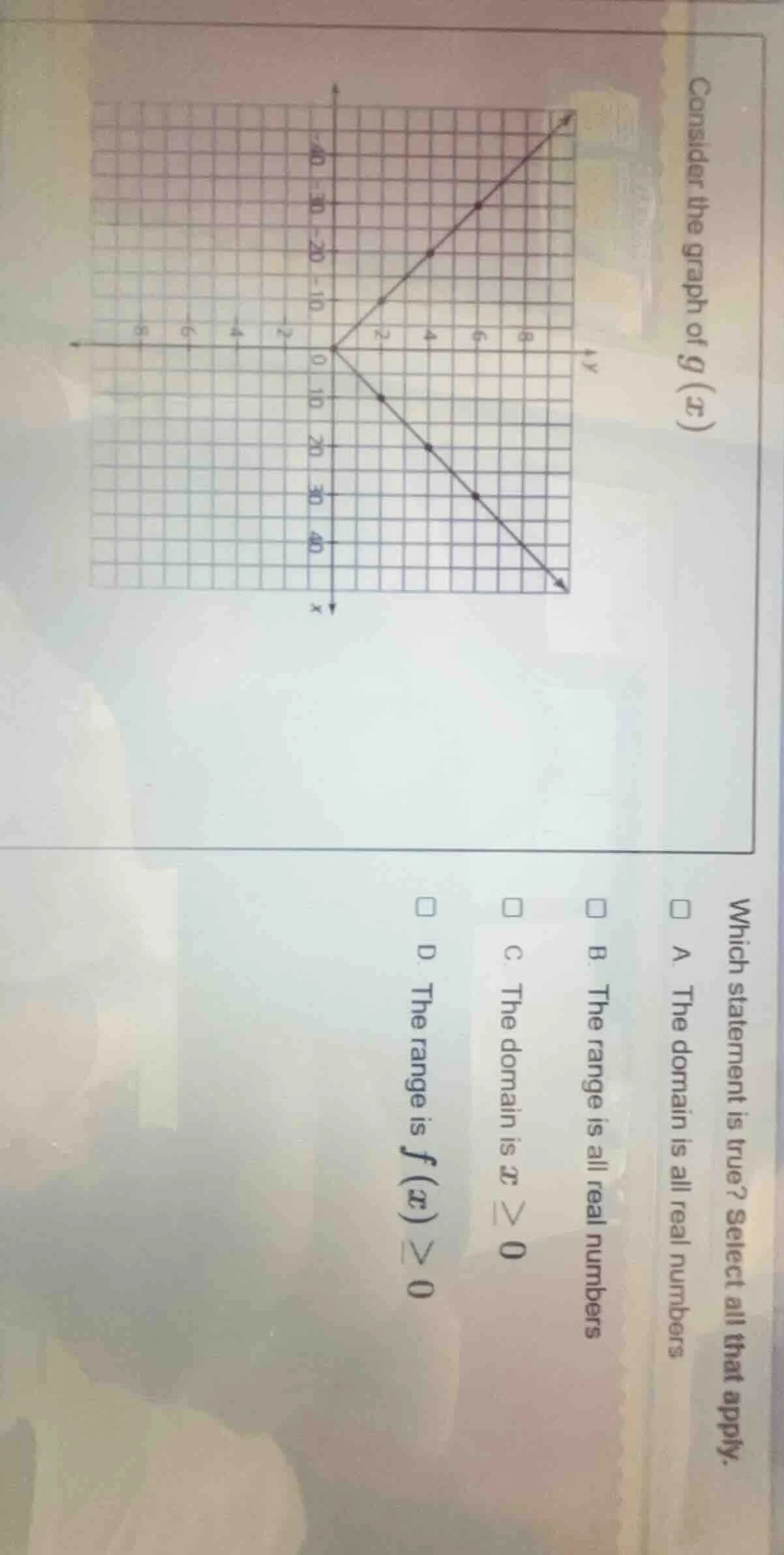 consider the graph of ( g(x) ) which statement is true? select all that…