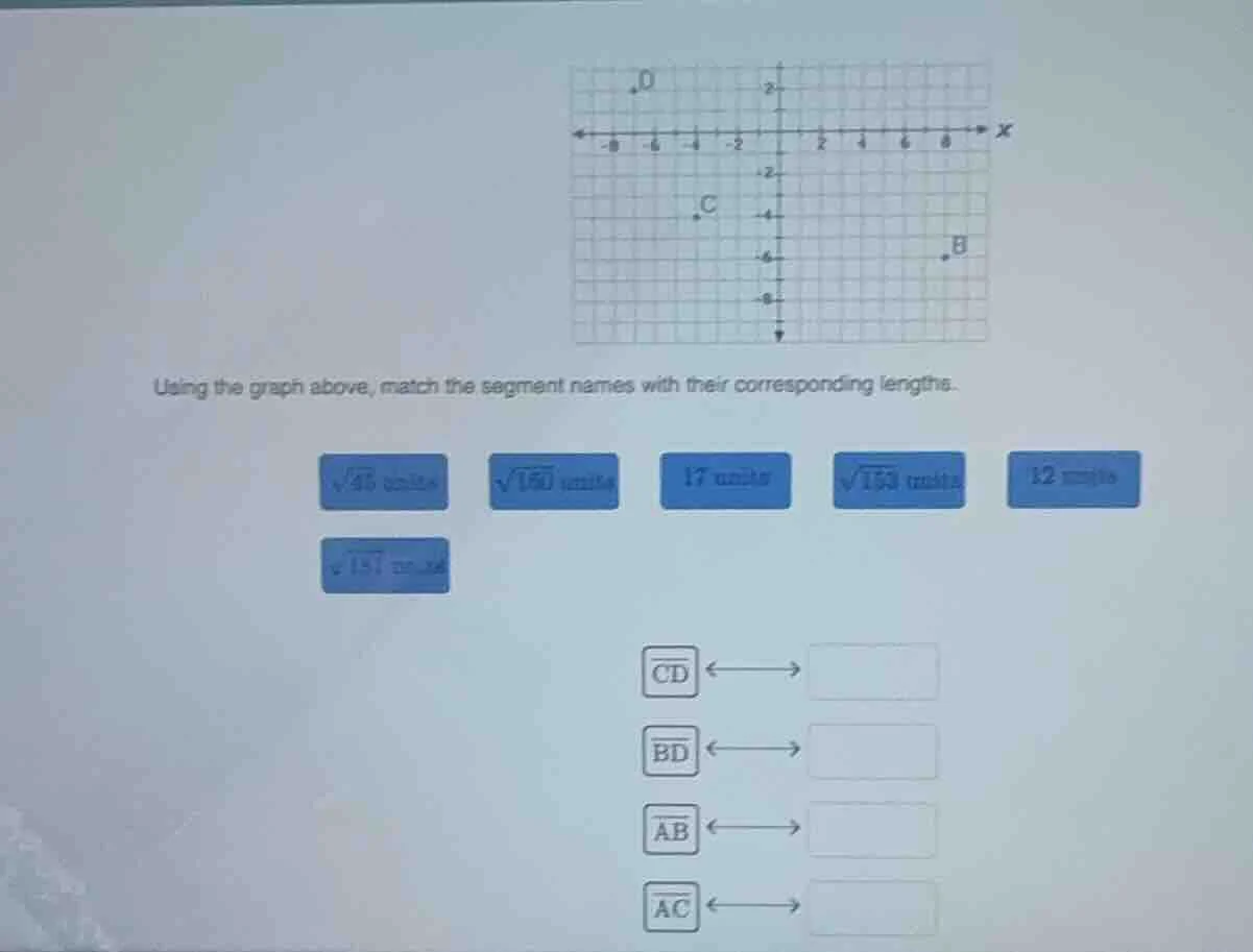 using the graph above, match the segment names with their corresponding…