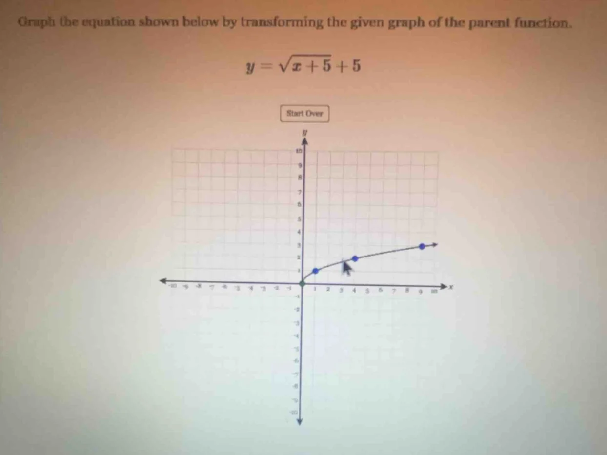 graph the equation shown below by transforming the given graph of the p…