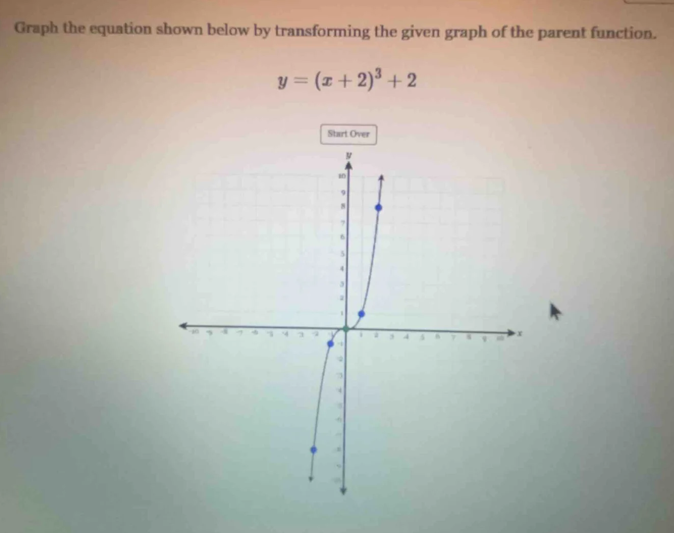 graph the equation shown below by transforming the given graph of the p…