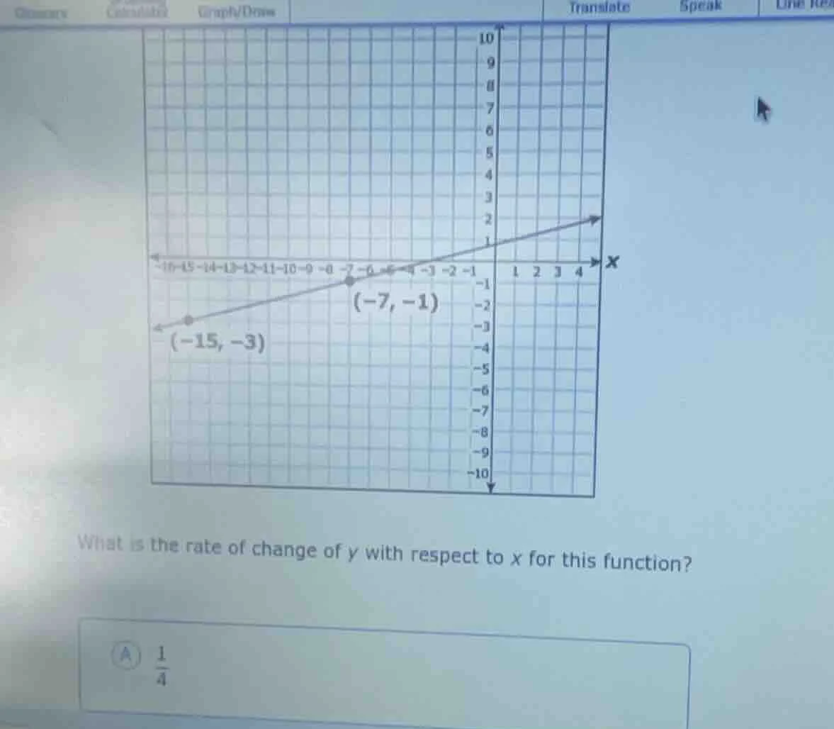 what is the rate of change of y with respect to x for this function? a …
