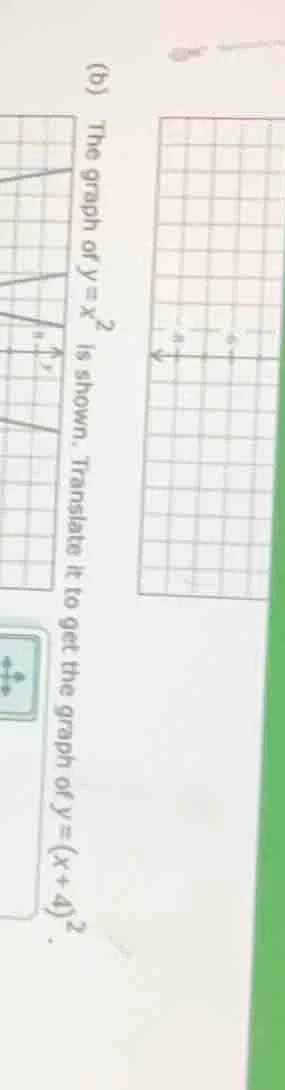 (b) the graph of ( y = x^2 ) is shown. translate it to get the graph of…