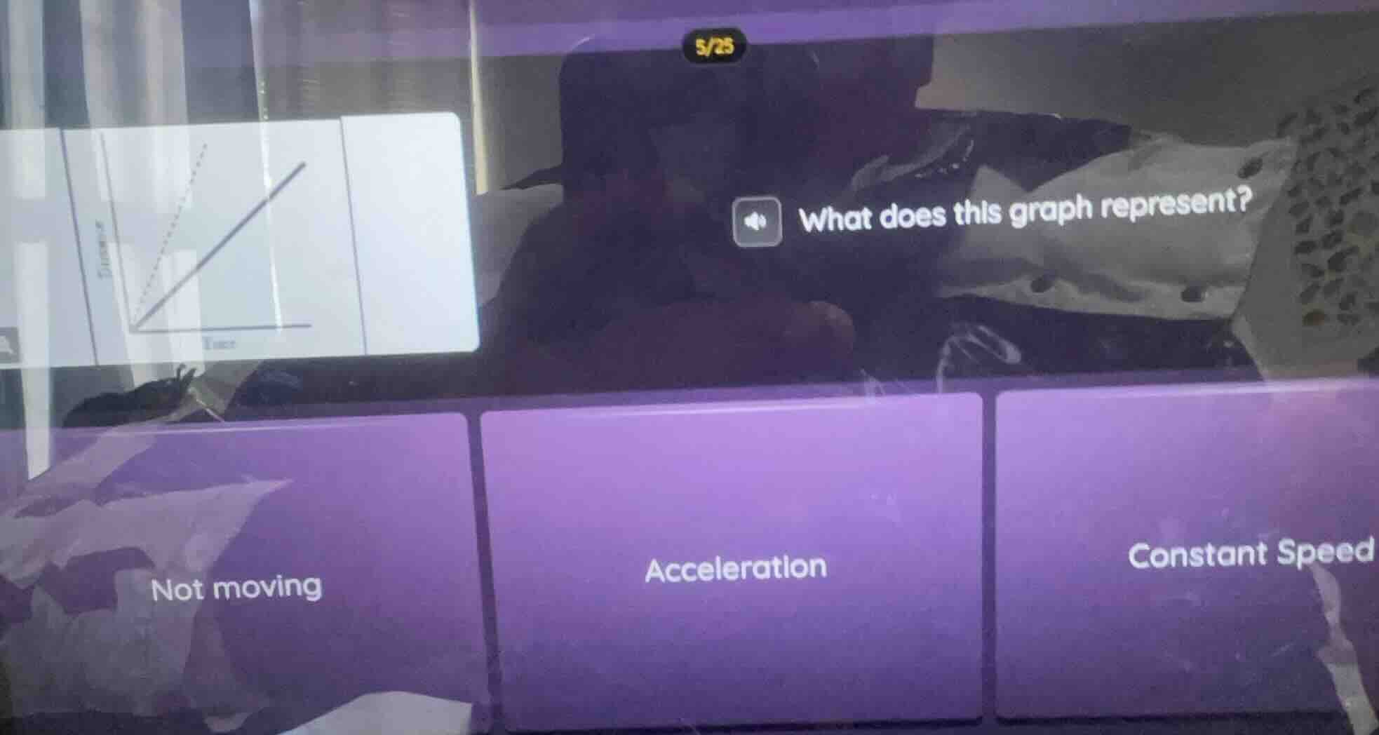 what does this graph represent? not moving acceleration constant speed