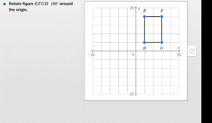 rotate figure efgh 180° around the origin.