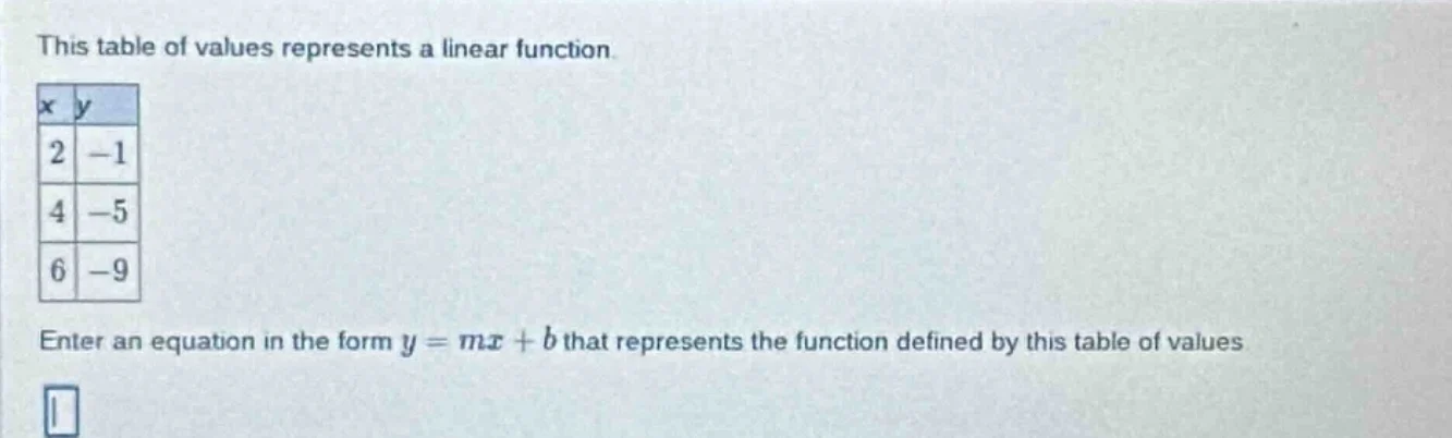 this table of values represents a linear function. x | y 2 | -1 4 | -5 …