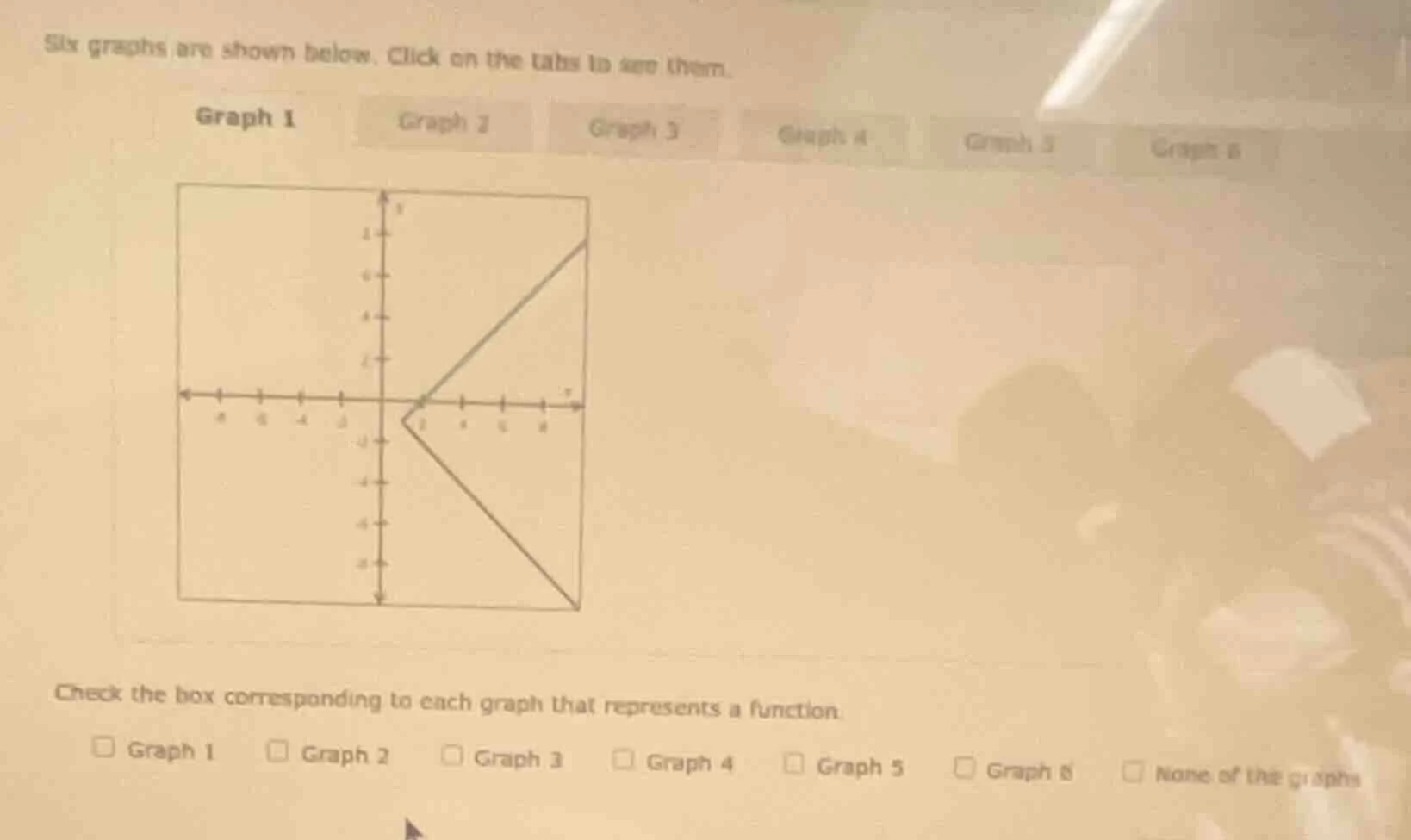 six graphs are shown below. click on the tabs to see them. graph 1 grap…