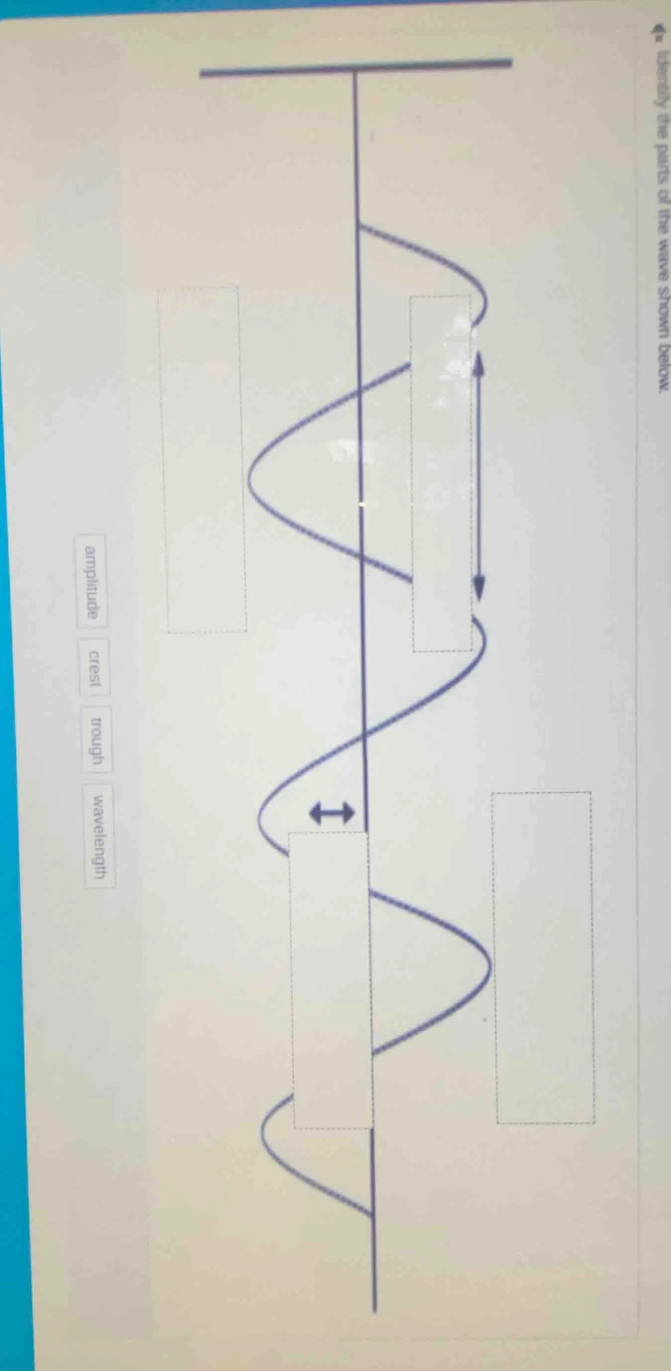 identify the parts of the wave shown below.