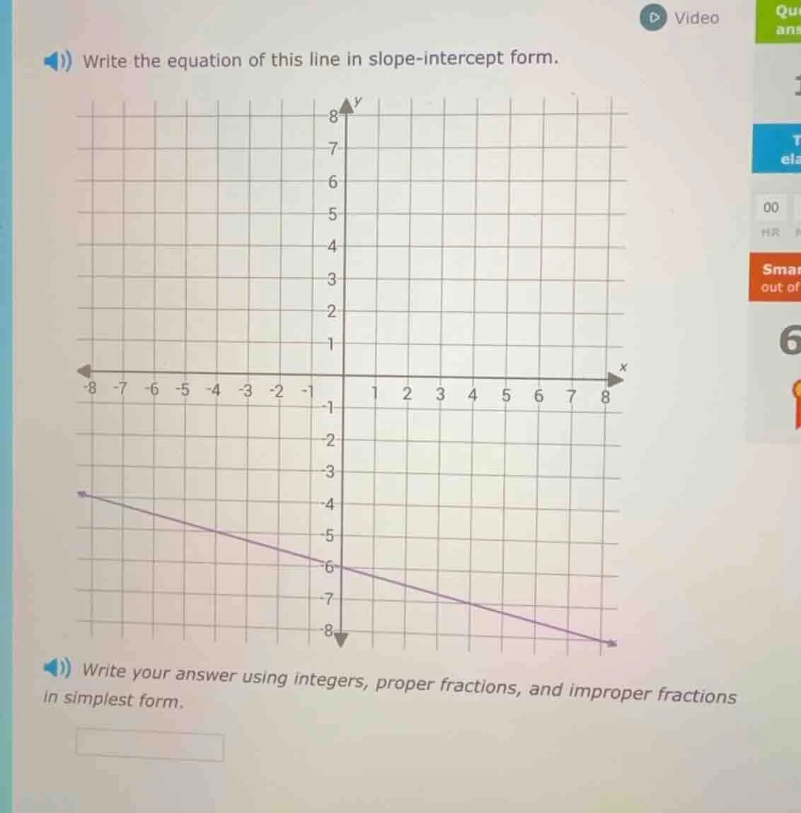 write the equation of this line in slope - intercept form. write your a…