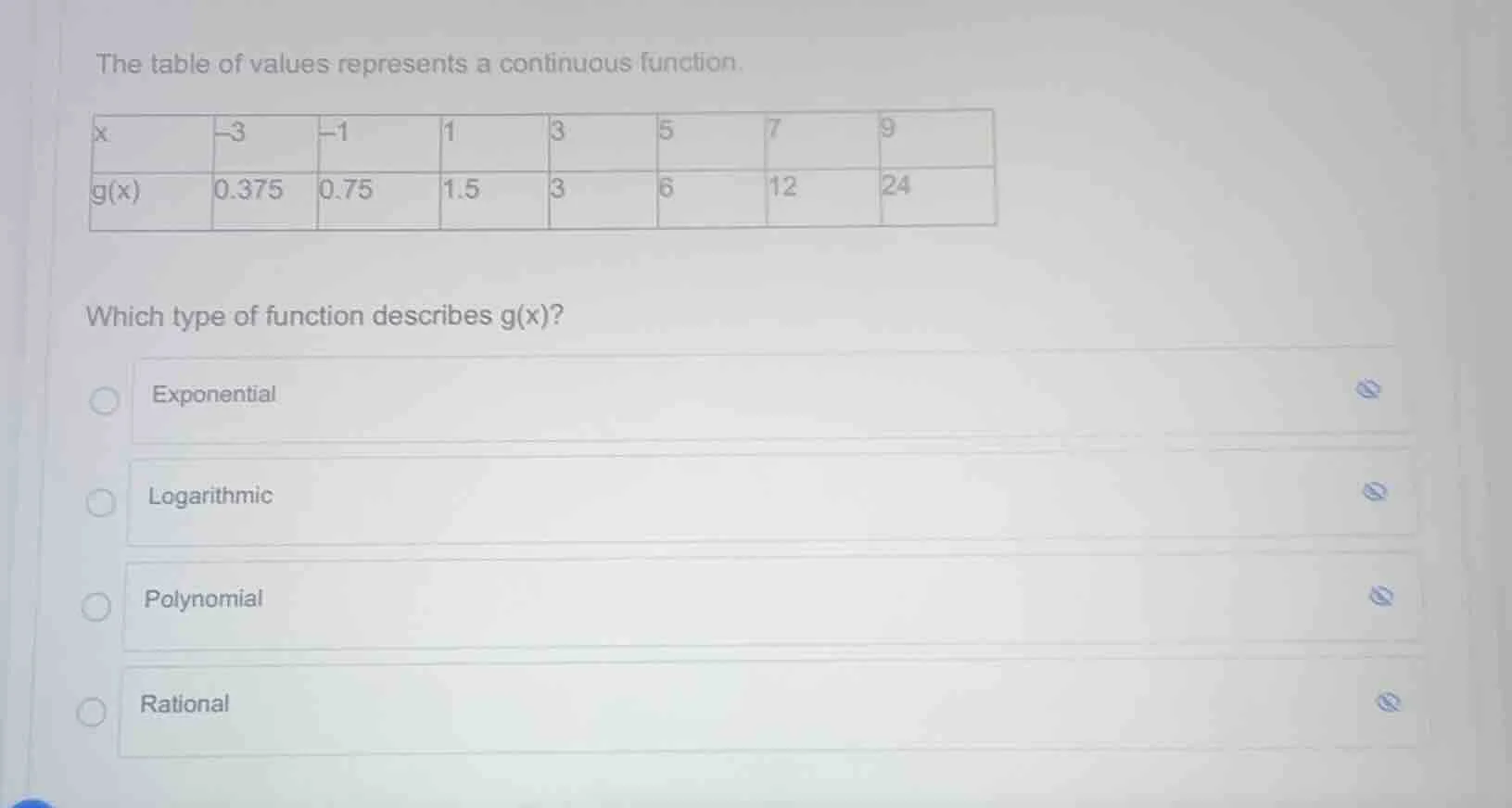 the table of values represents a continuous function. | x | -3 | -1 | 1…