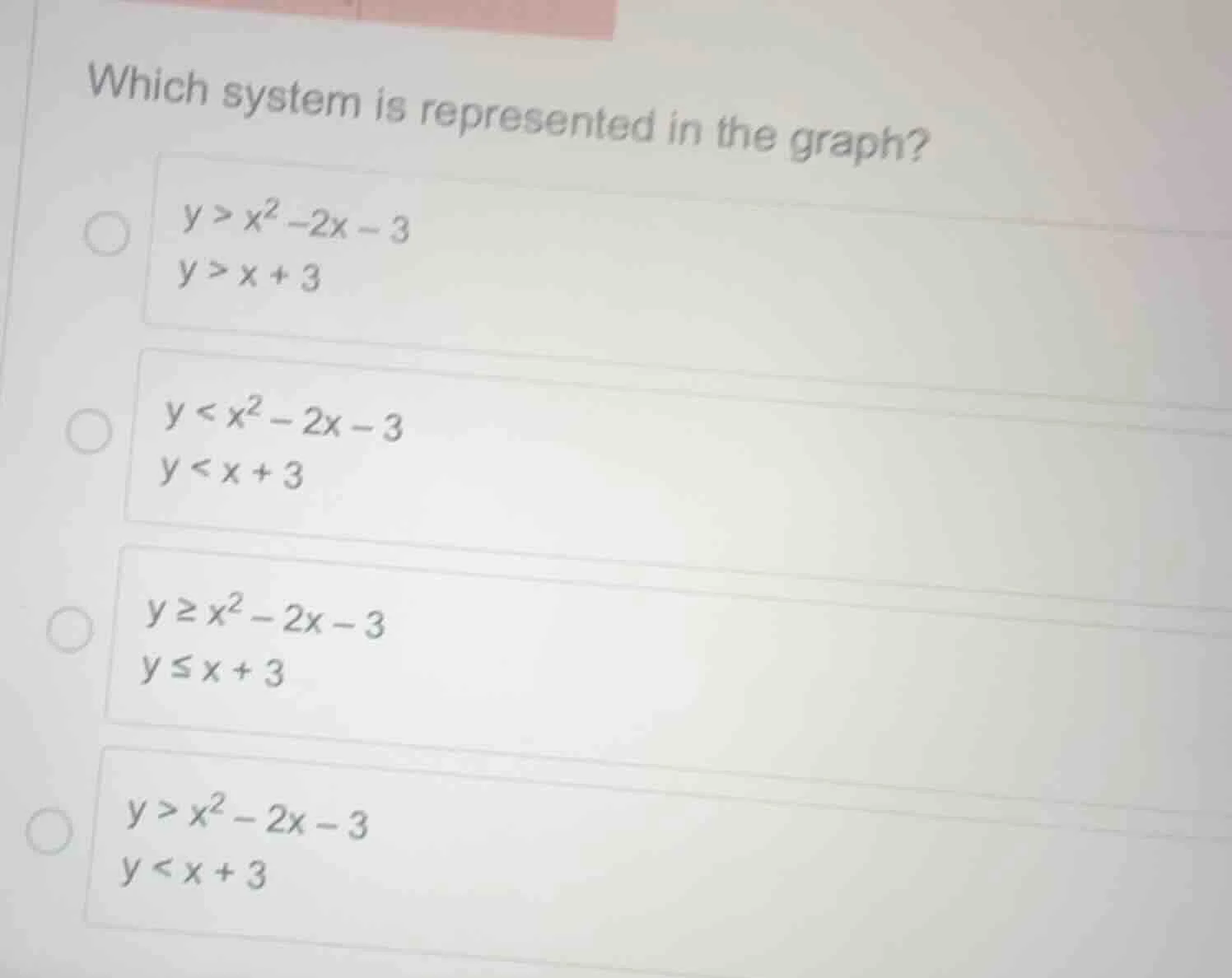 which system is represented in the graph? $y > x^2 - 2x - 3$ $y > x + 3…