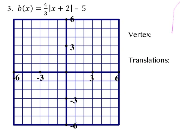 3. $b(x) = \\frac{4}{3}|x + 2| - 5$ vertex: translations: