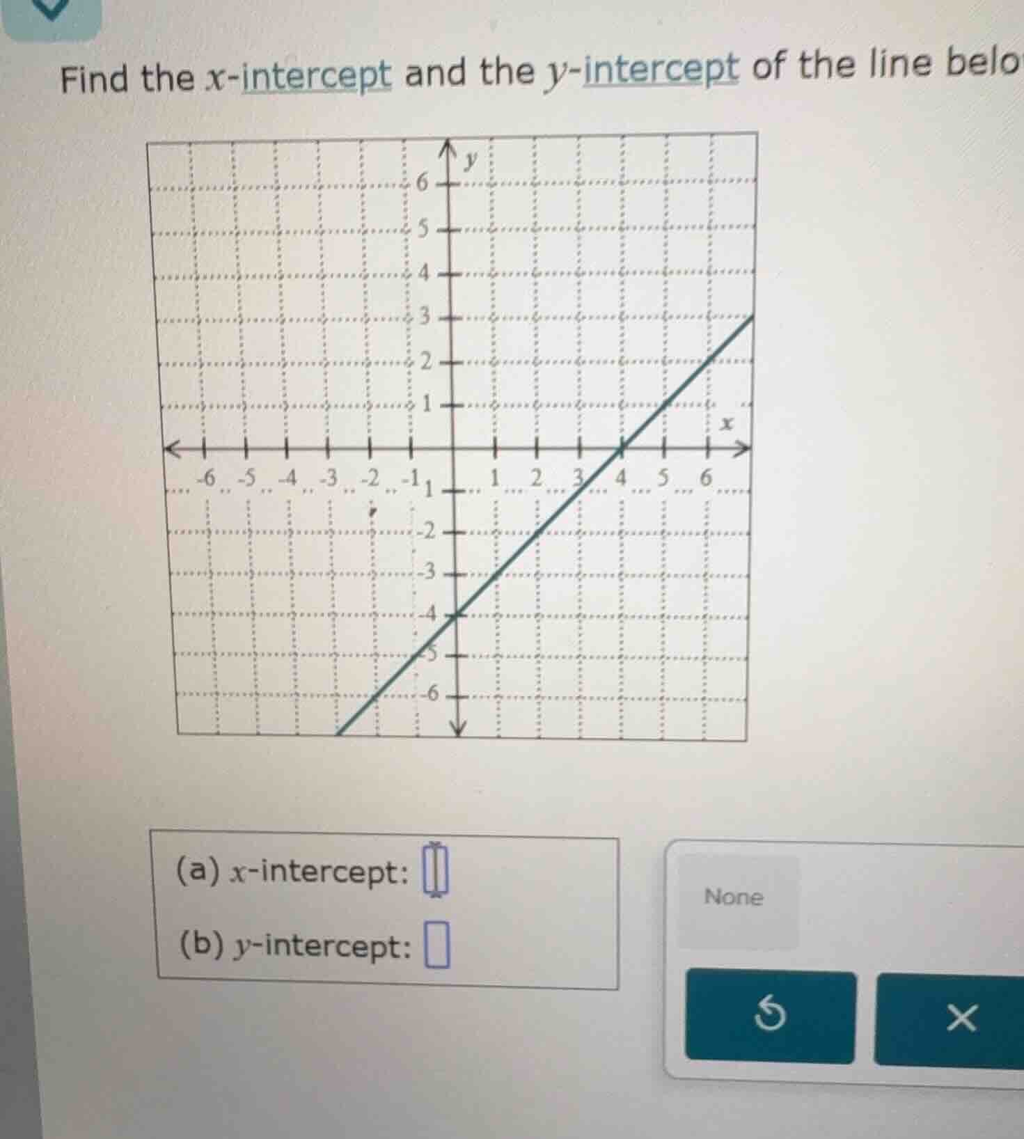 find the x-intercept and the y-intercept of the line belo (a) x-interce…