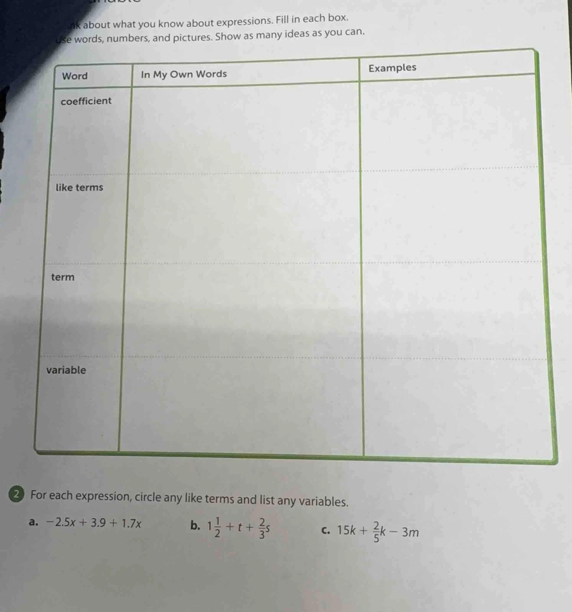 think about what you know about expressions. fill in each box. use word…