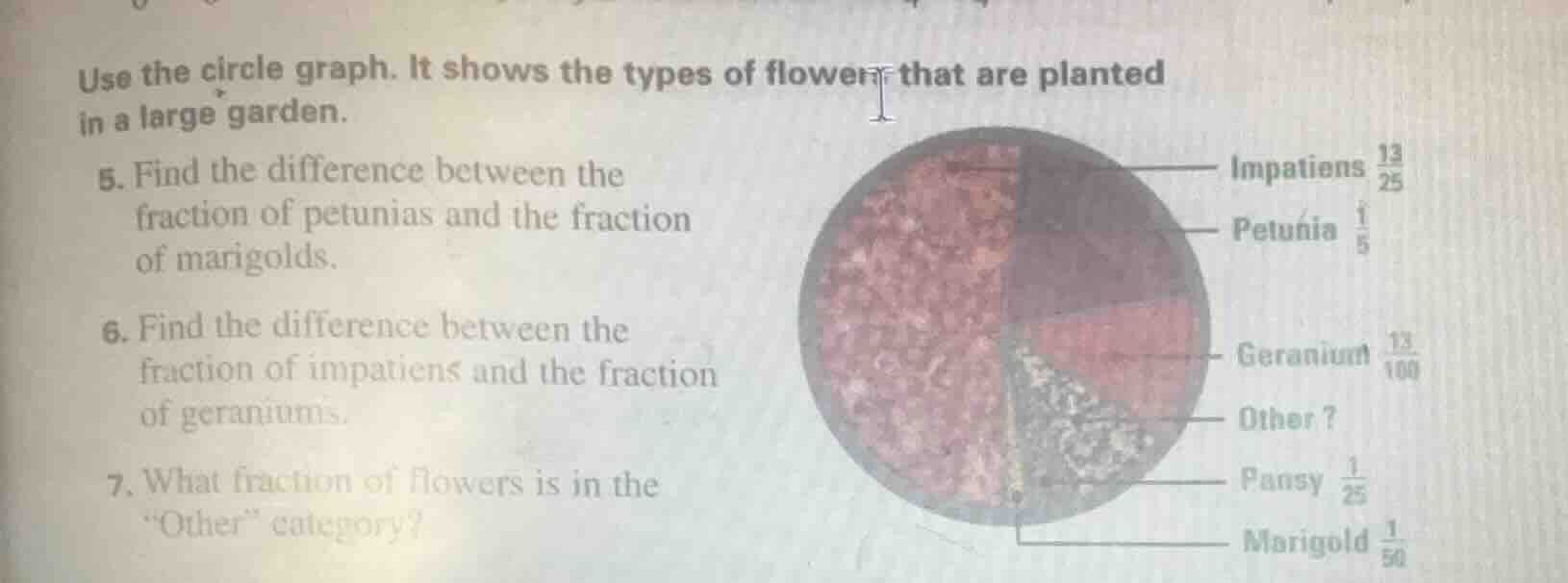 use the circle graph. it shows the types of flowers that are planted in…