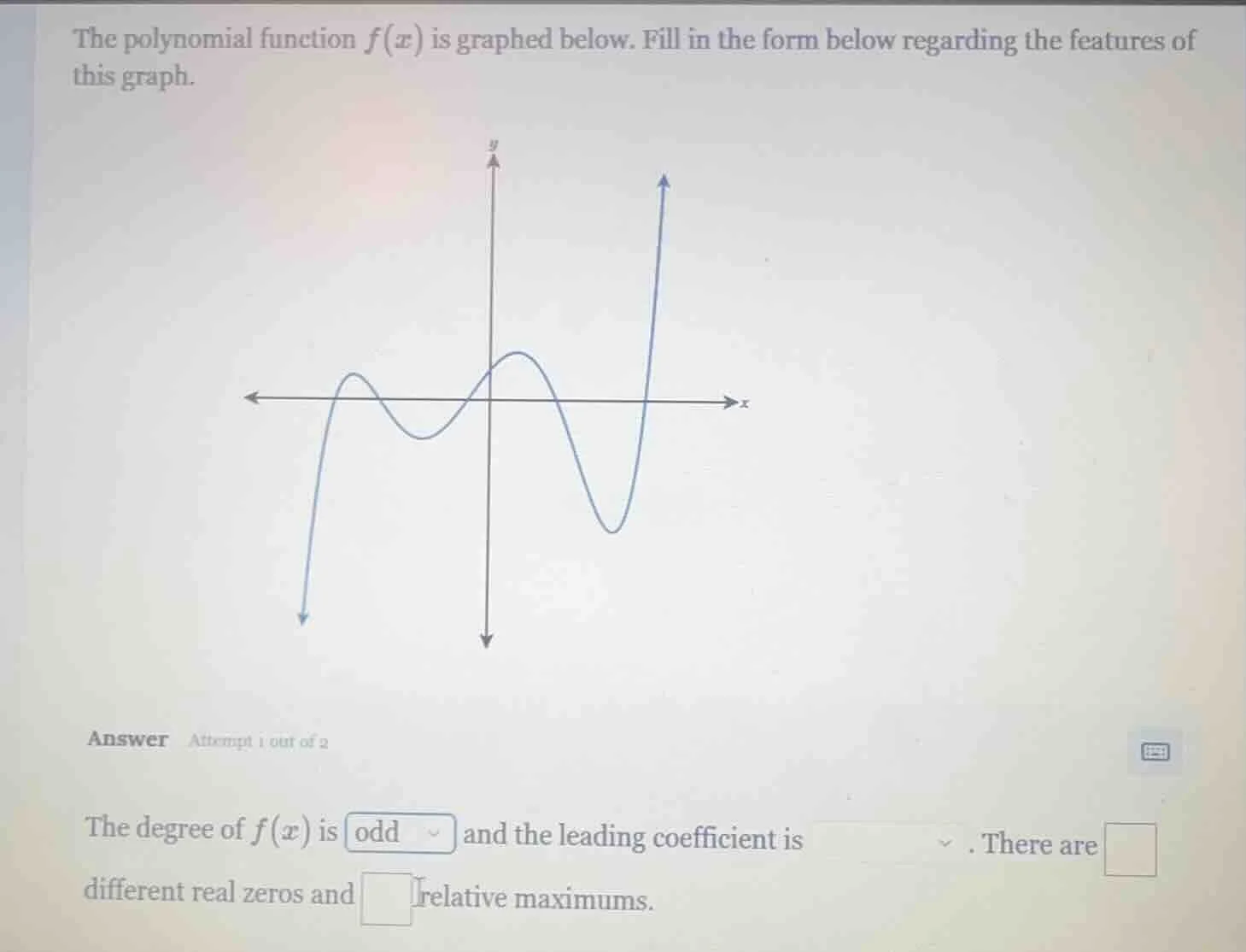 the polynomial function $f(x)$ is graphed below. fill in the form below…