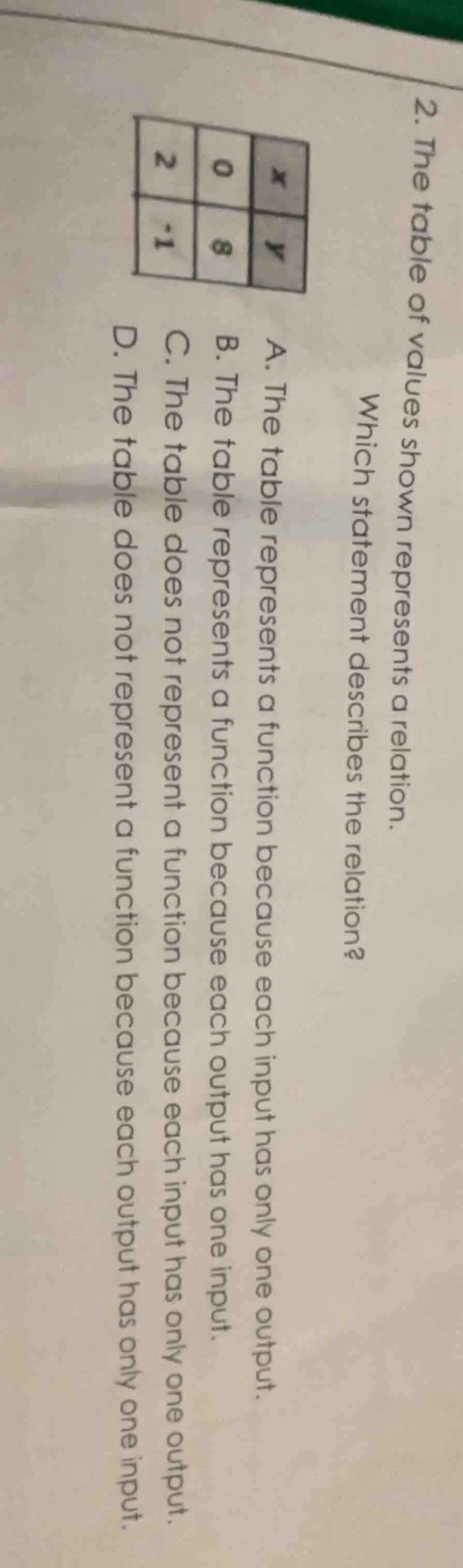 2. the table of values shown represents a relation. which statement des…