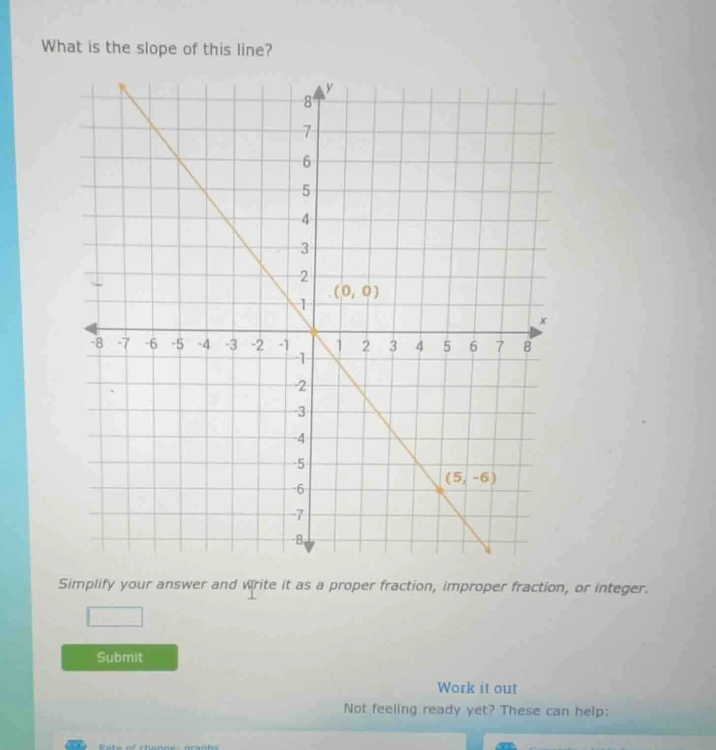 what is the slope of this line? simplify your answer and write it as a …