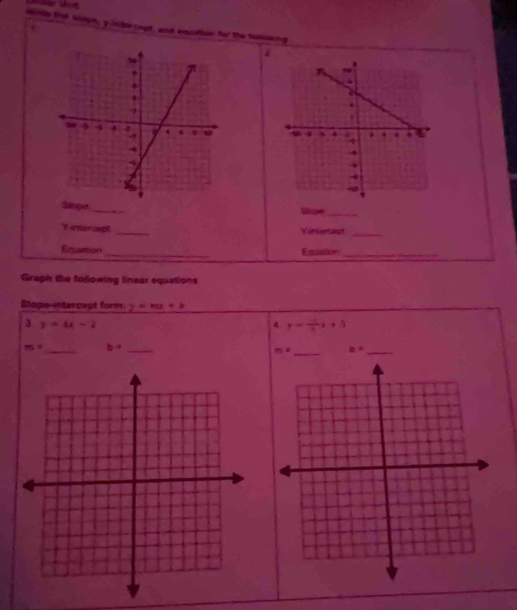 write the slope, y-intercept, and equation for the following 1 slope: _…